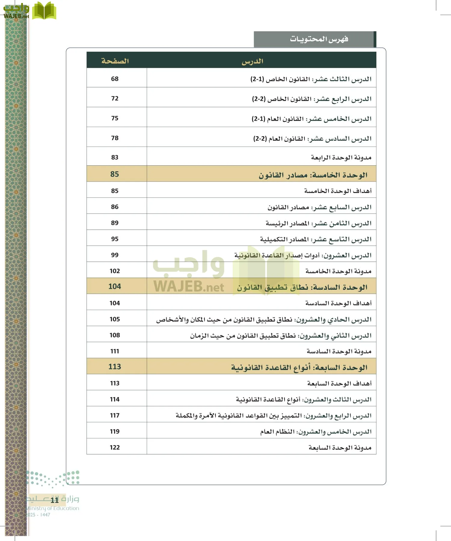 مبادئ القانون page-10
