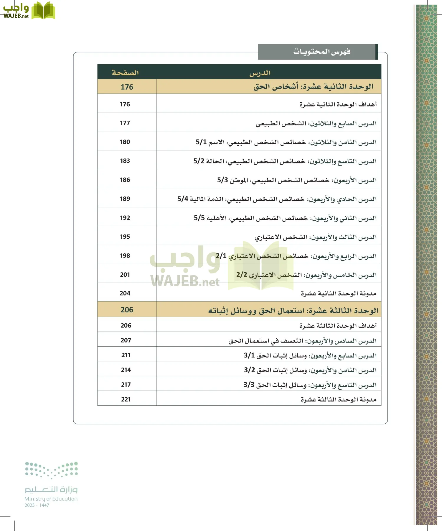 مبادئ القانون page-125