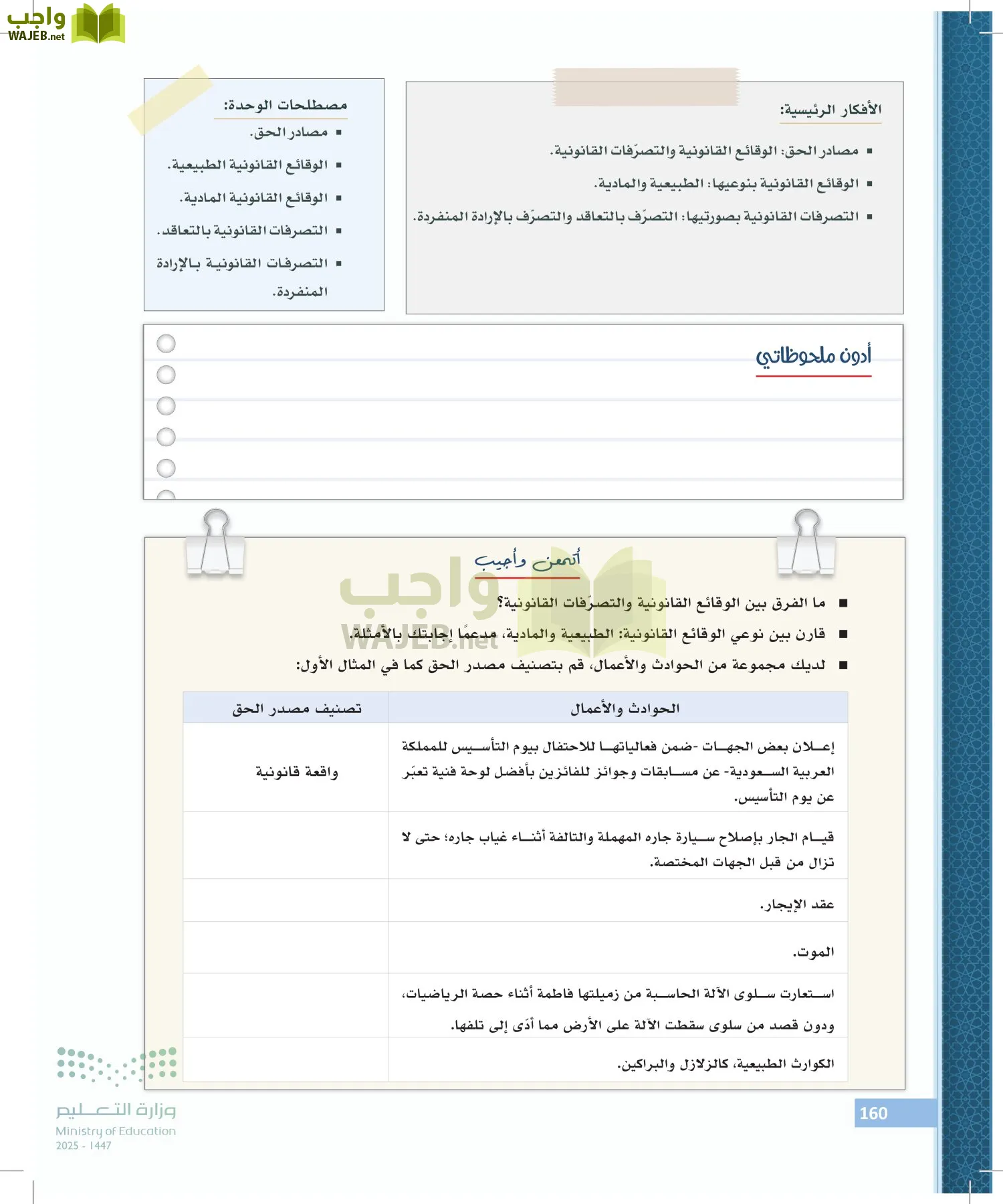 مبادئ القانون page-159