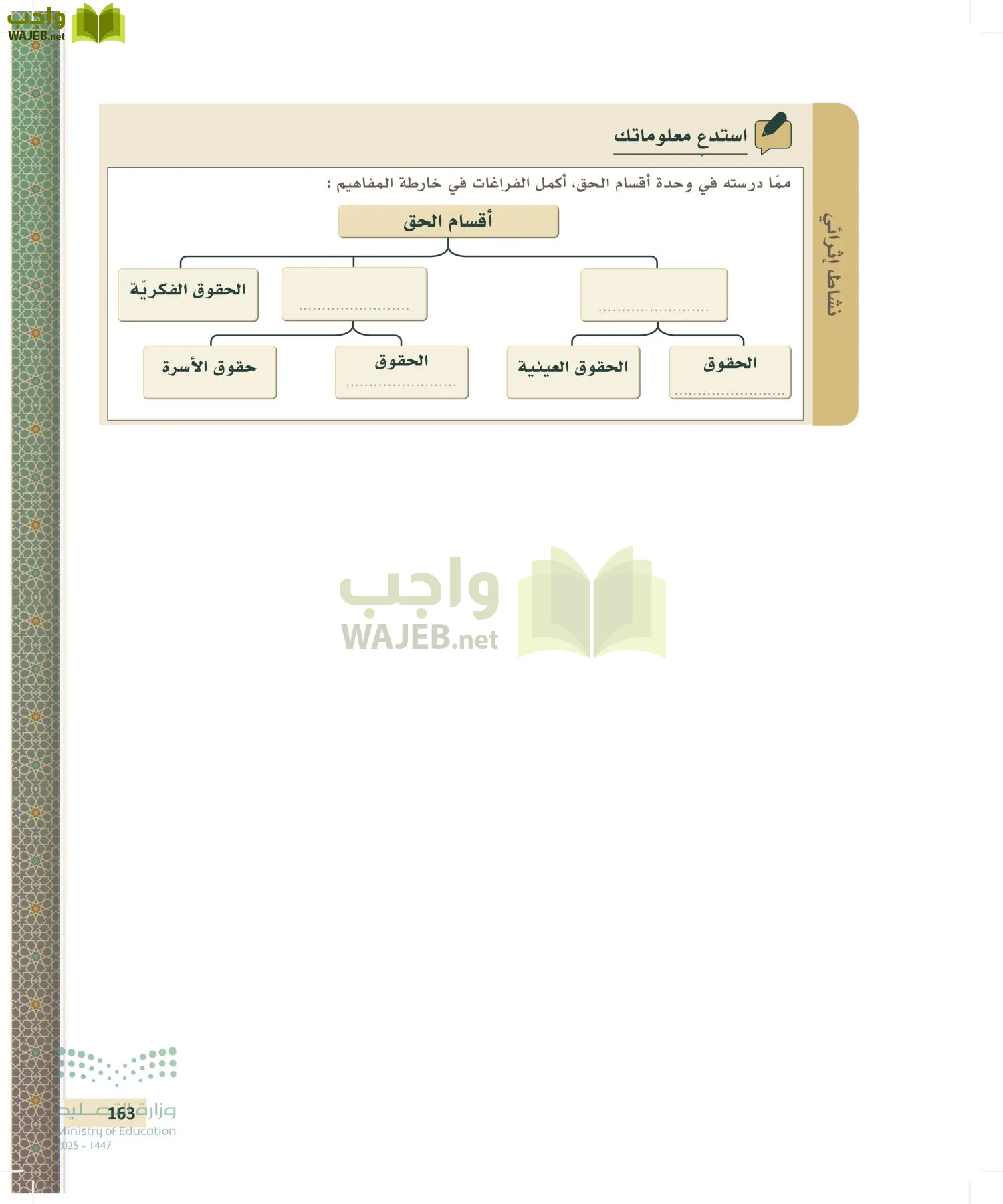 مبادئ القانون page-162