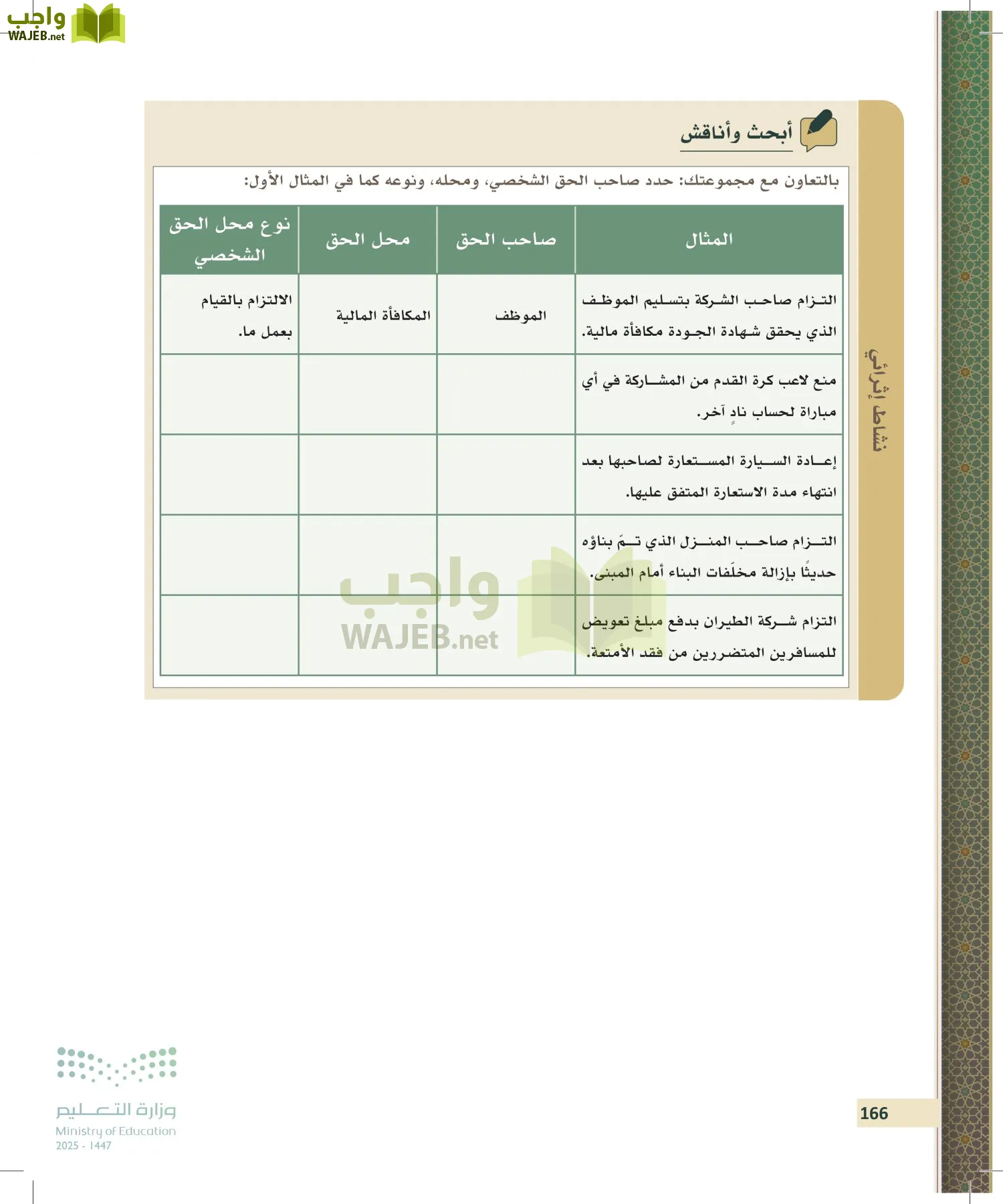 مبادئ القانون page-165