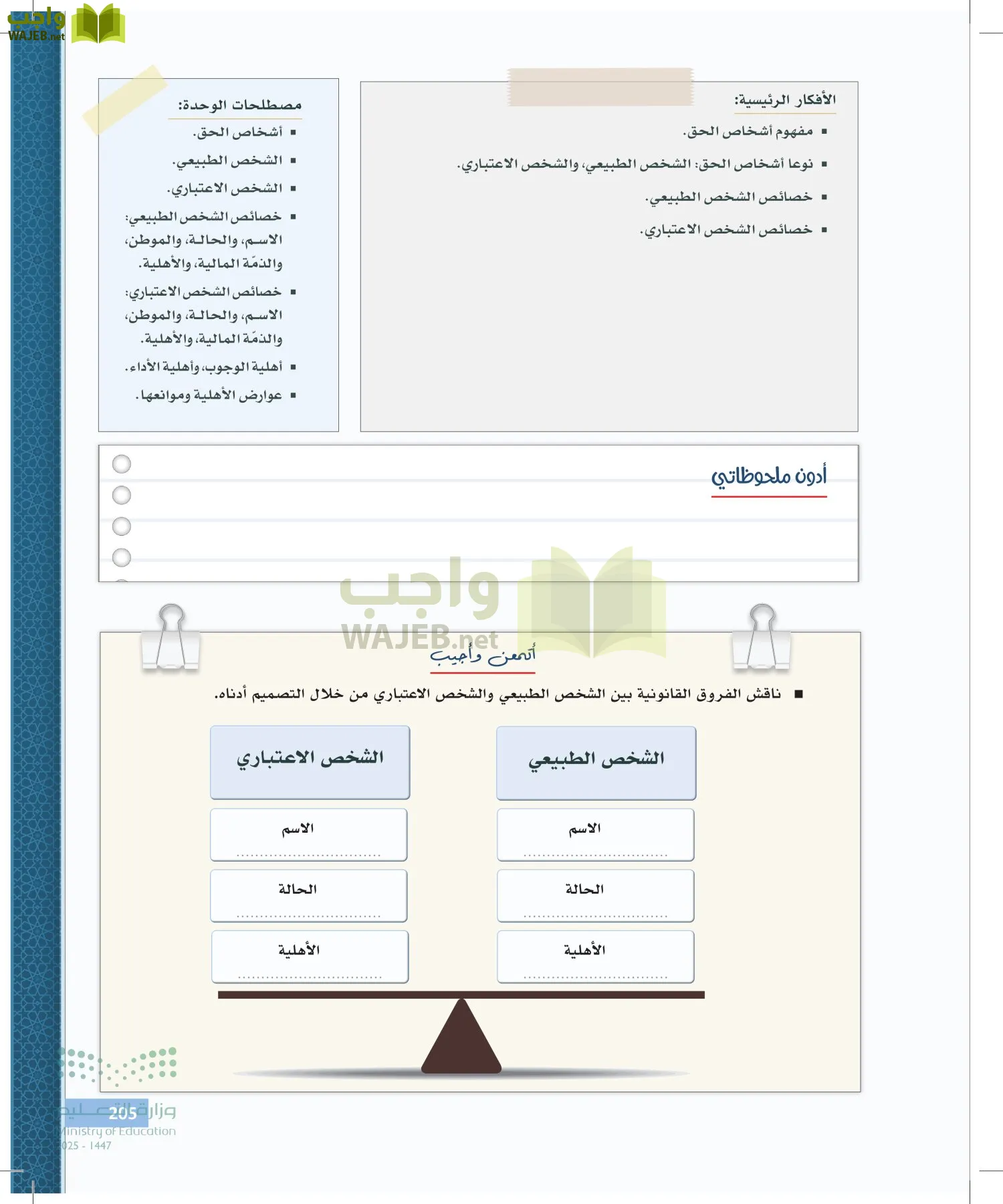 مبادئ القانون page-204