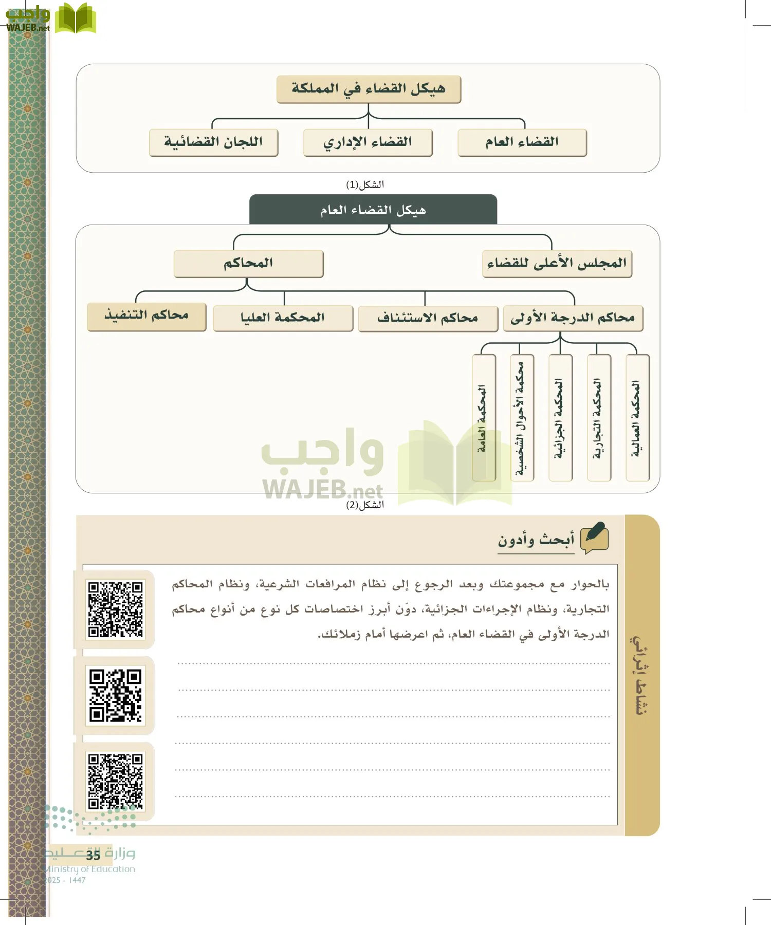 مبادئ القانون page-34