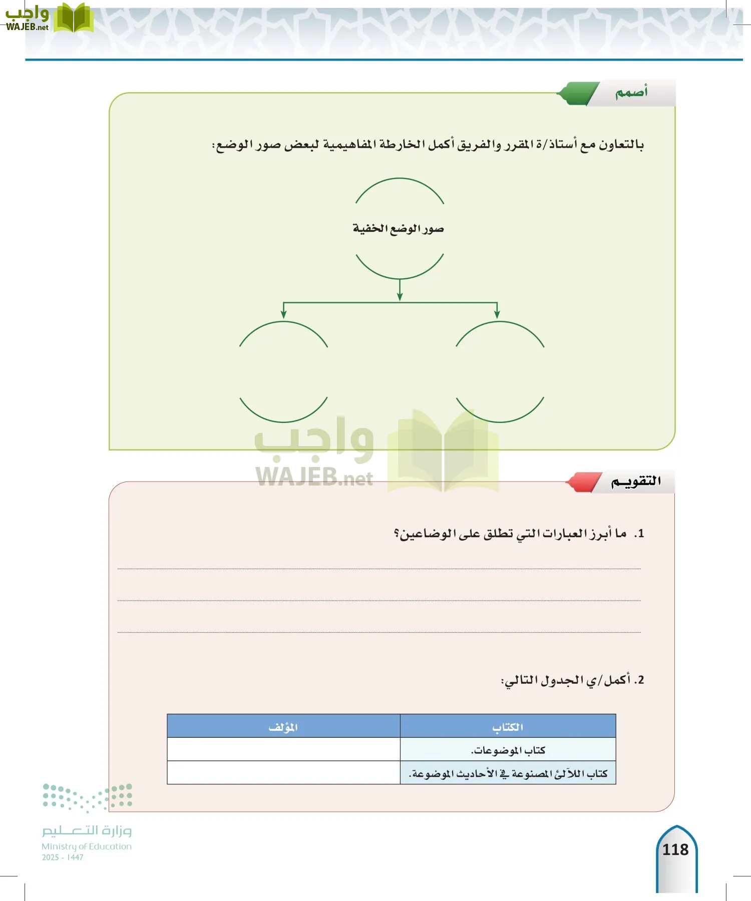 مصطلح الحديث page-117
