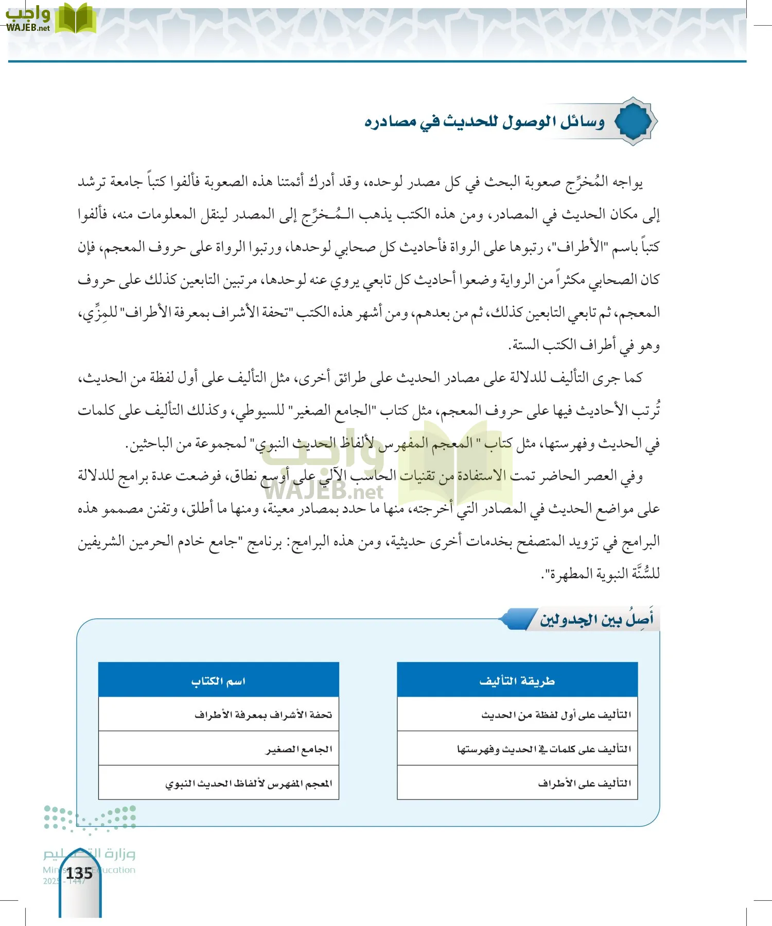 مصطلح الحديث page-134