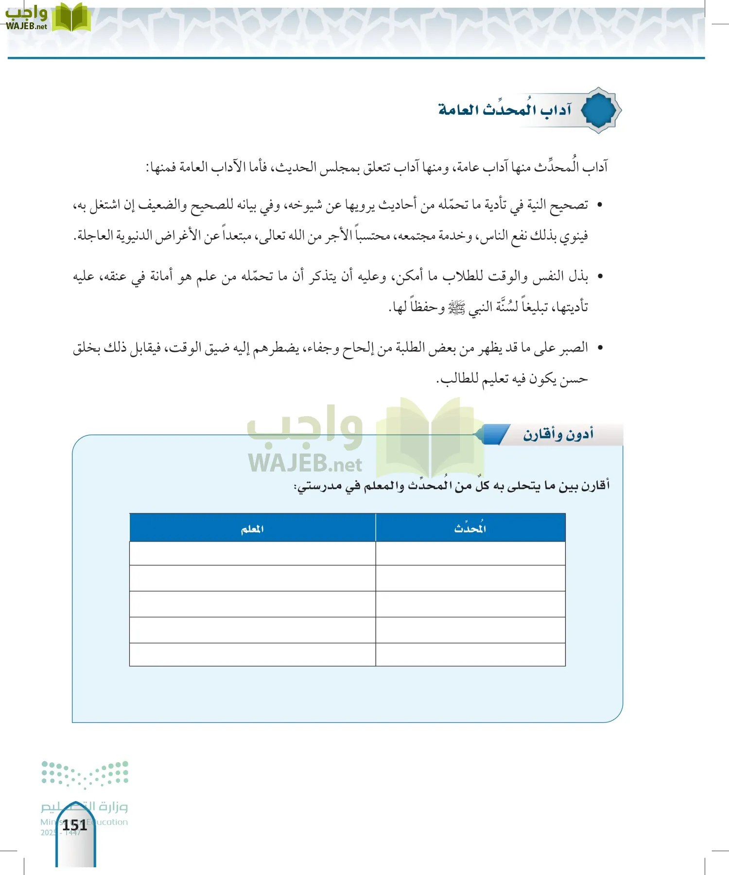 مصطلح الحديث page-150