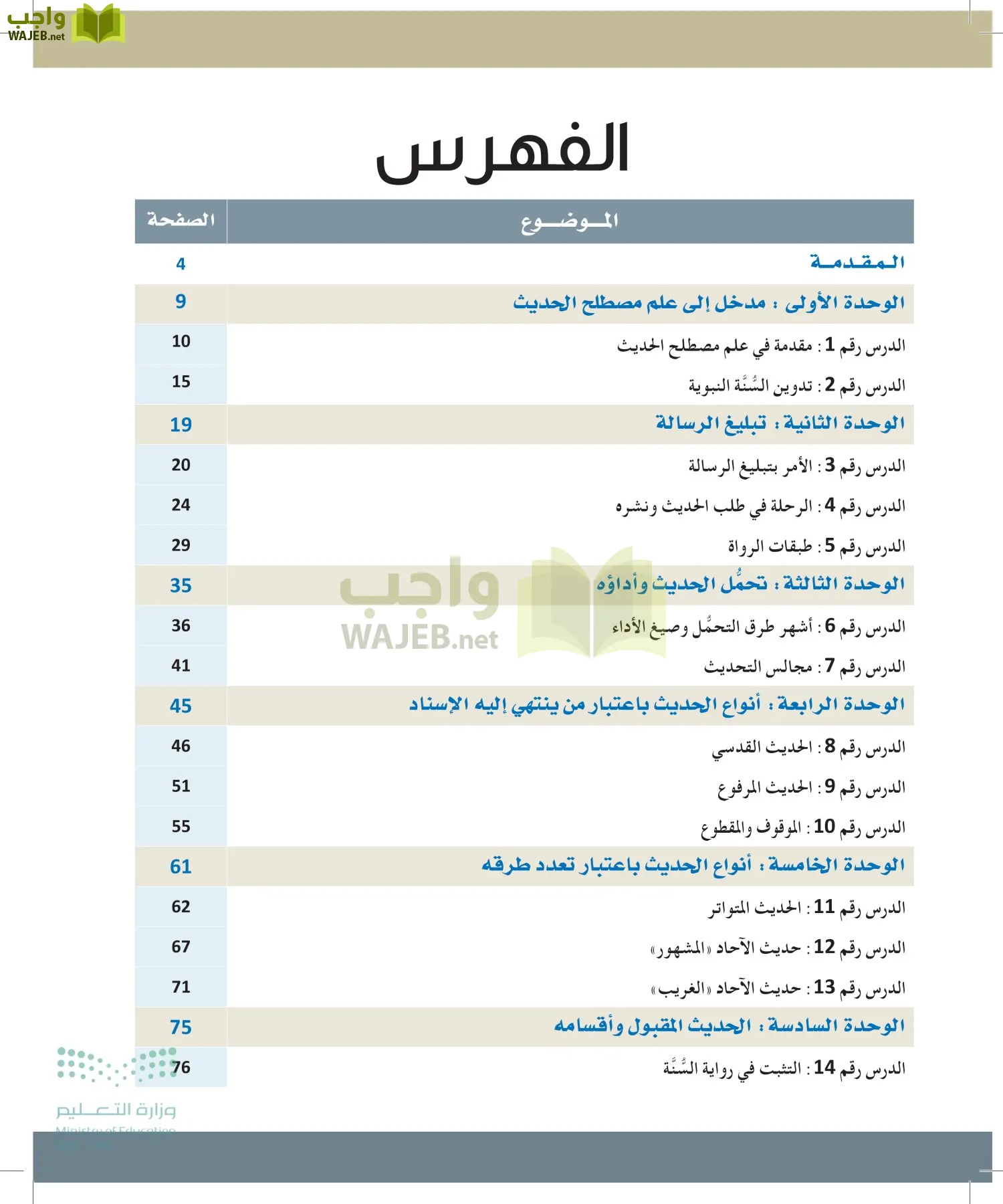 مصطلح الحديث page-5