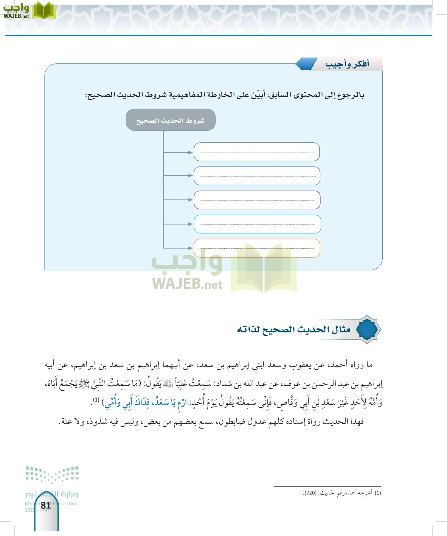 مصطلح الحديث page-80