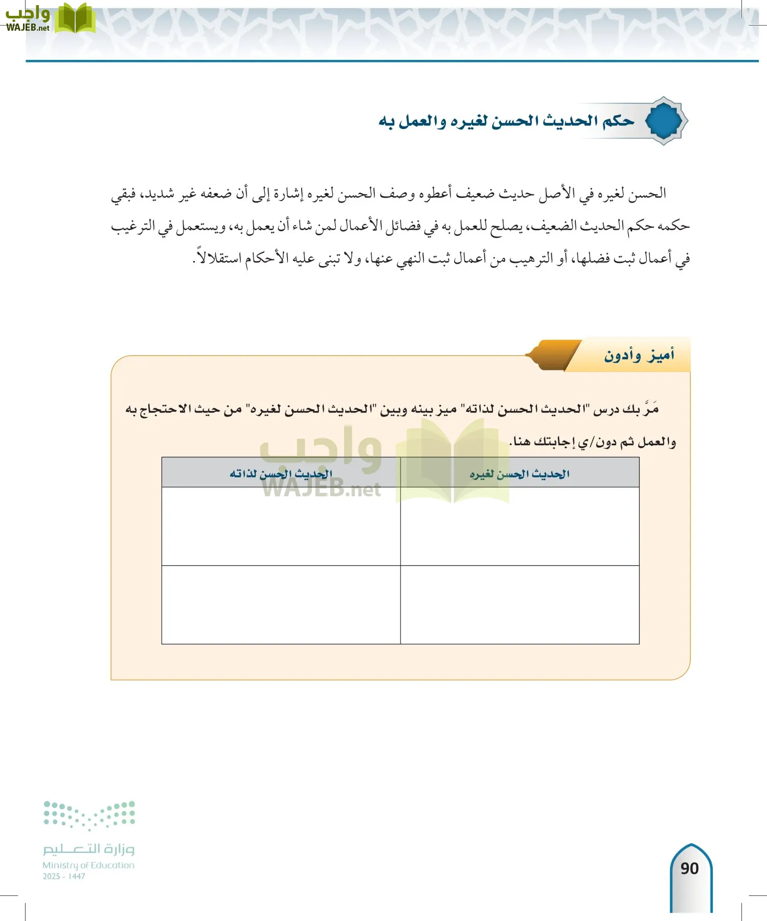 مصطلح الحديث page-89