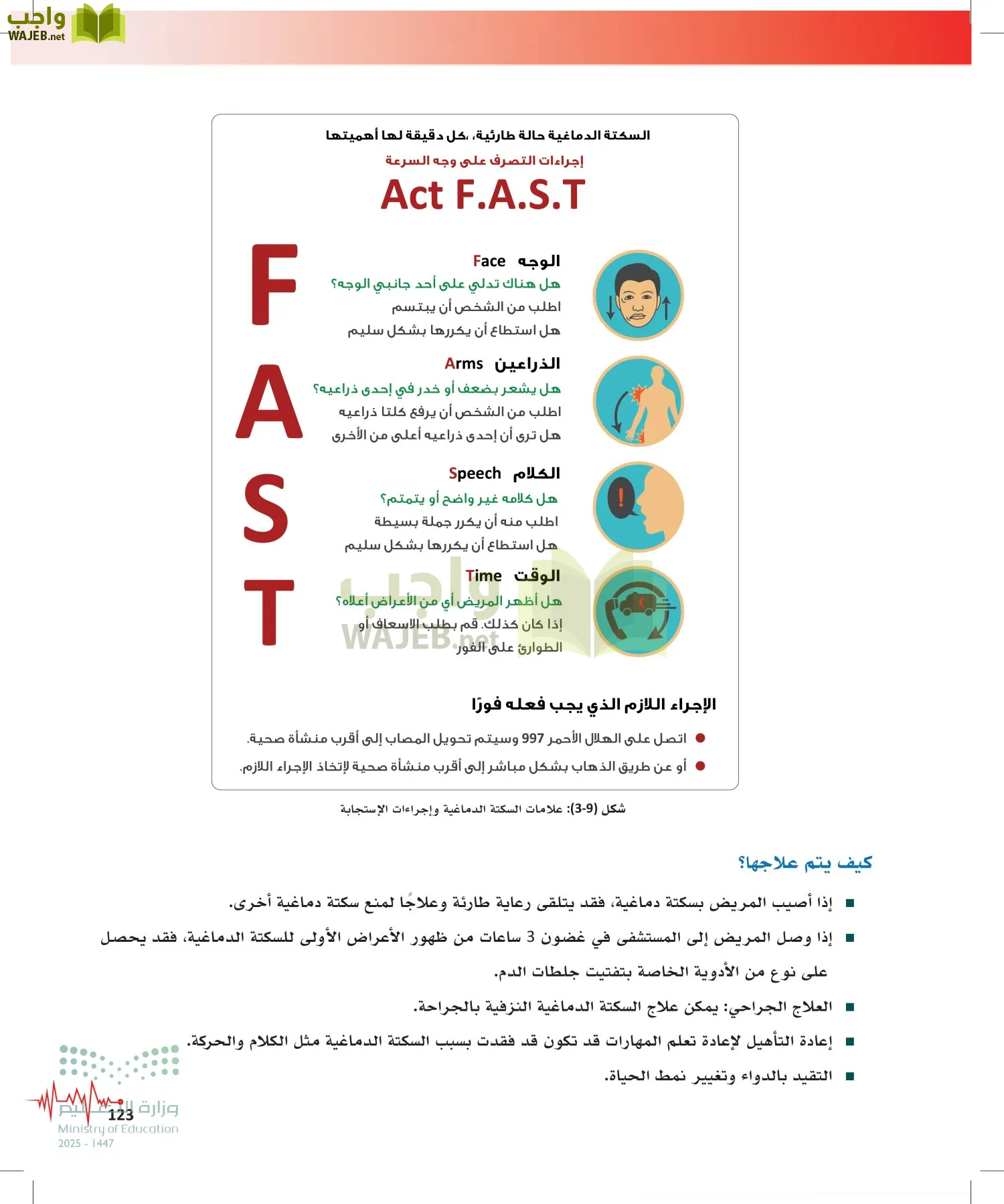الإسعافات الأولية page-122