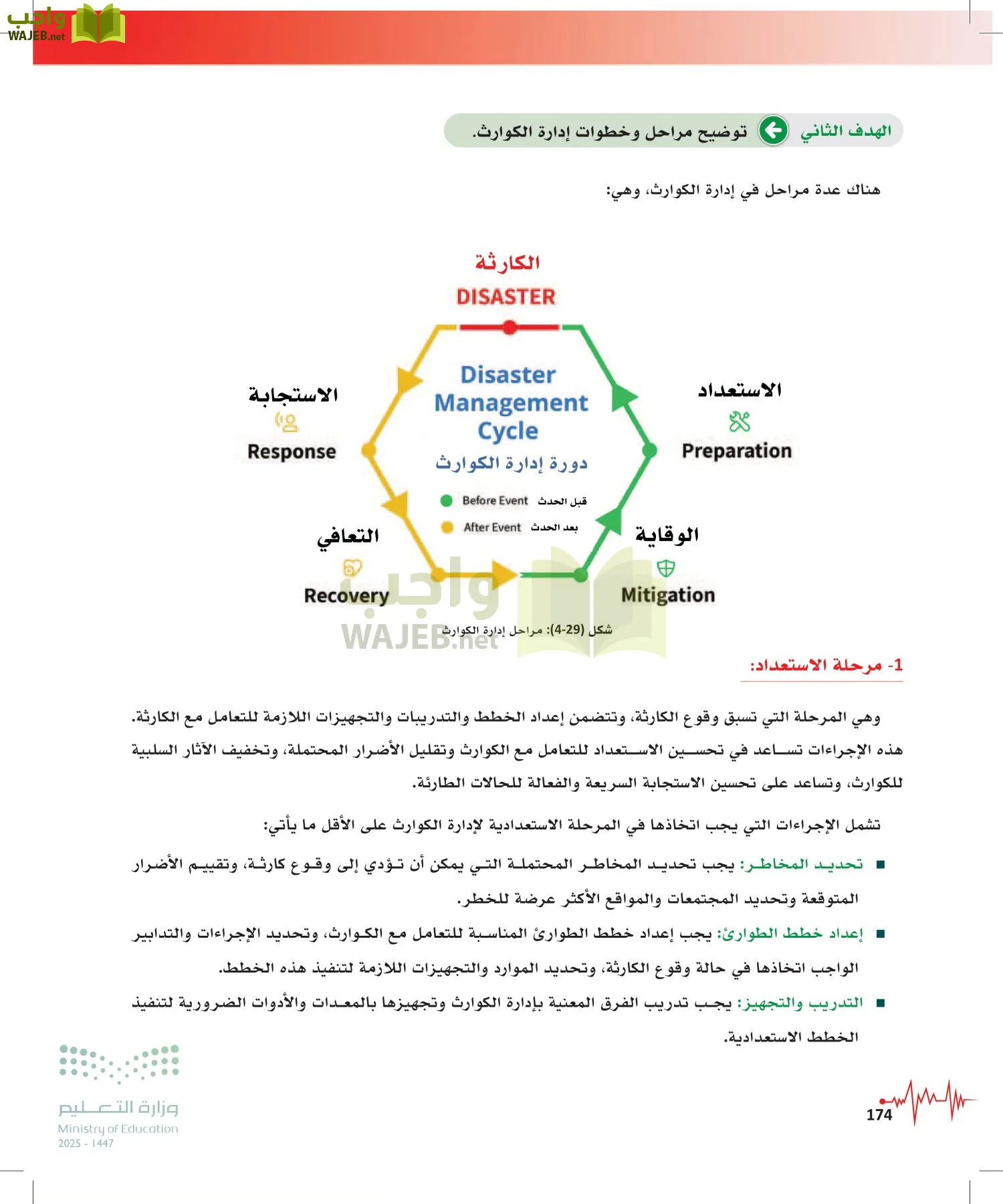 الإسعافات الأولية page-173