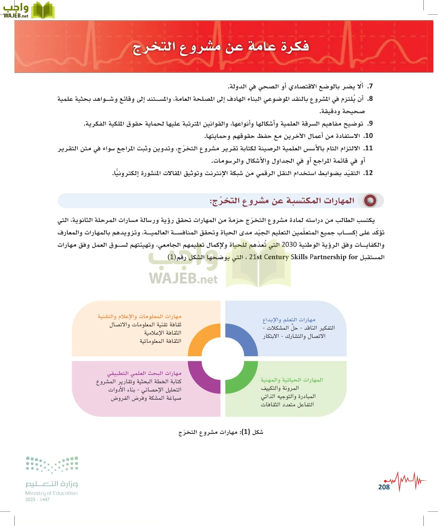الإسعافات الأولية page-207