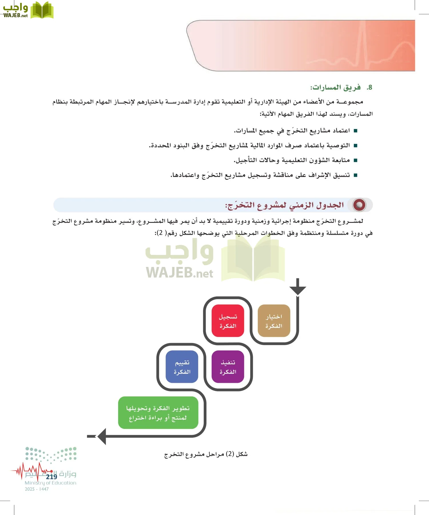 الإسعافات الأولية page-218