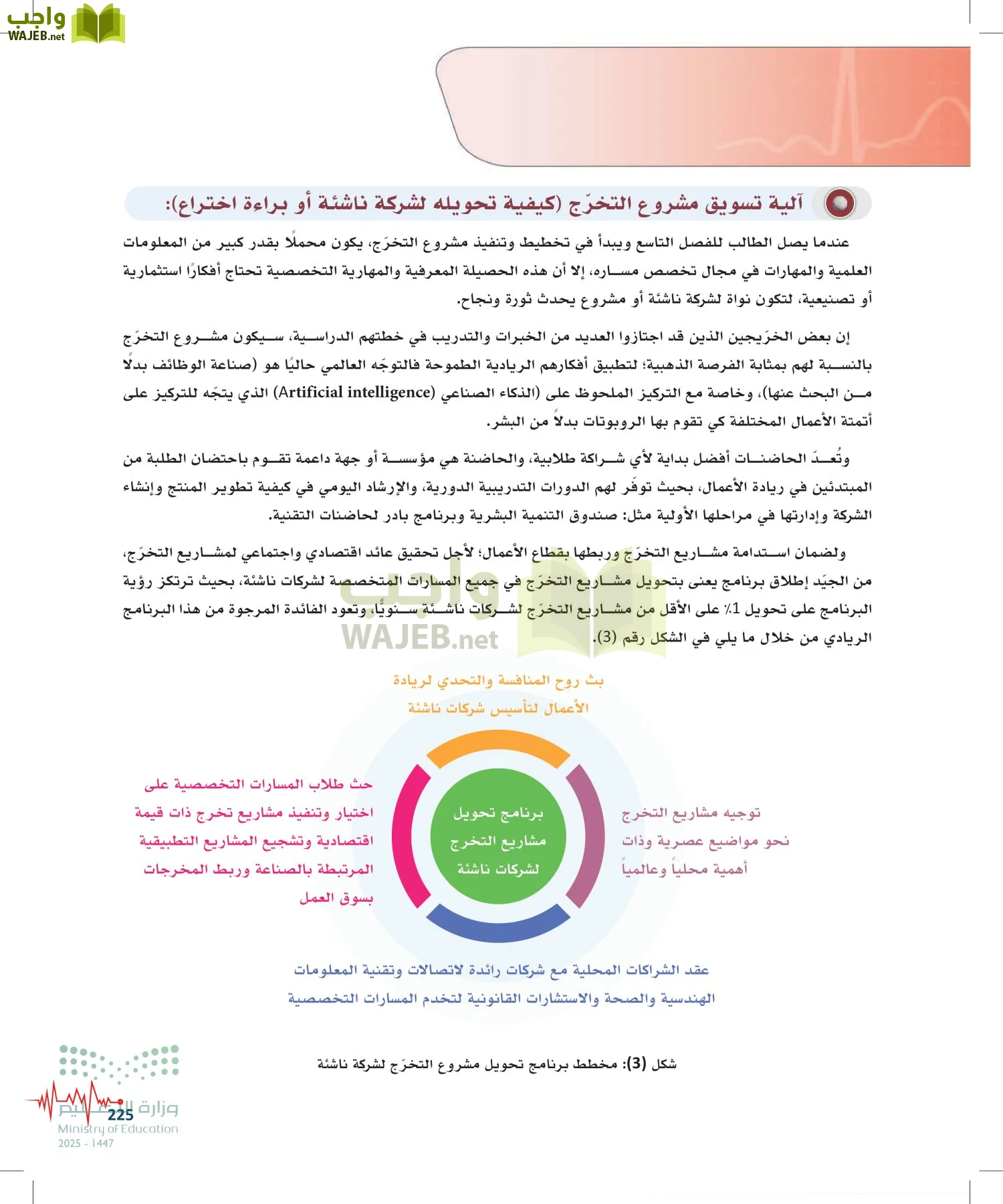 الإسعافات الأولية page-224