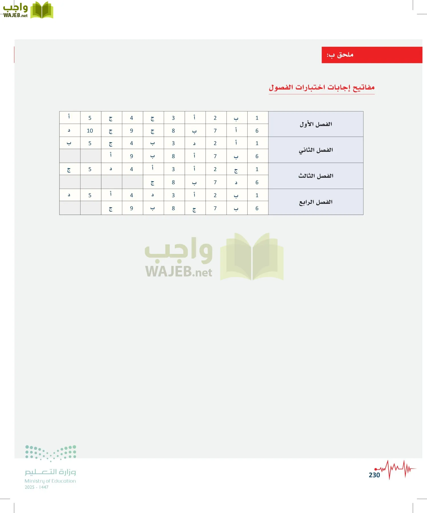 الإسعافات الأولية page-229