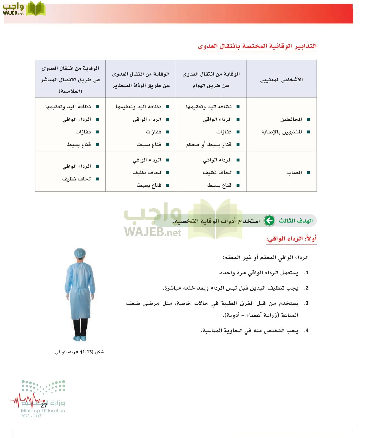 الإسعافات الأولية page-26