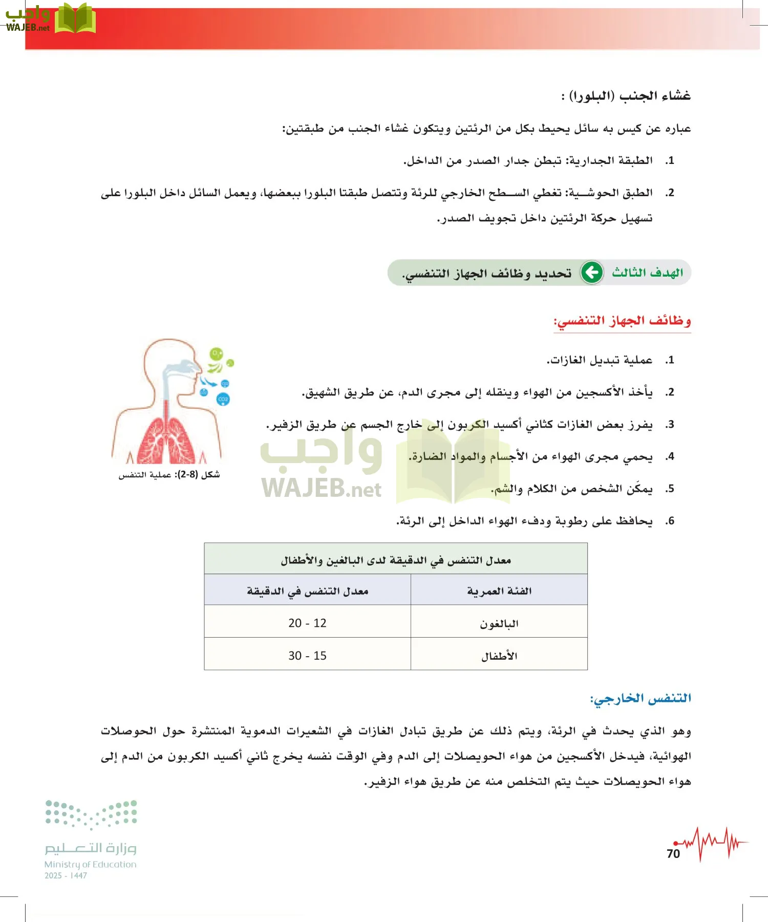 الإسعافات الأولية page-69