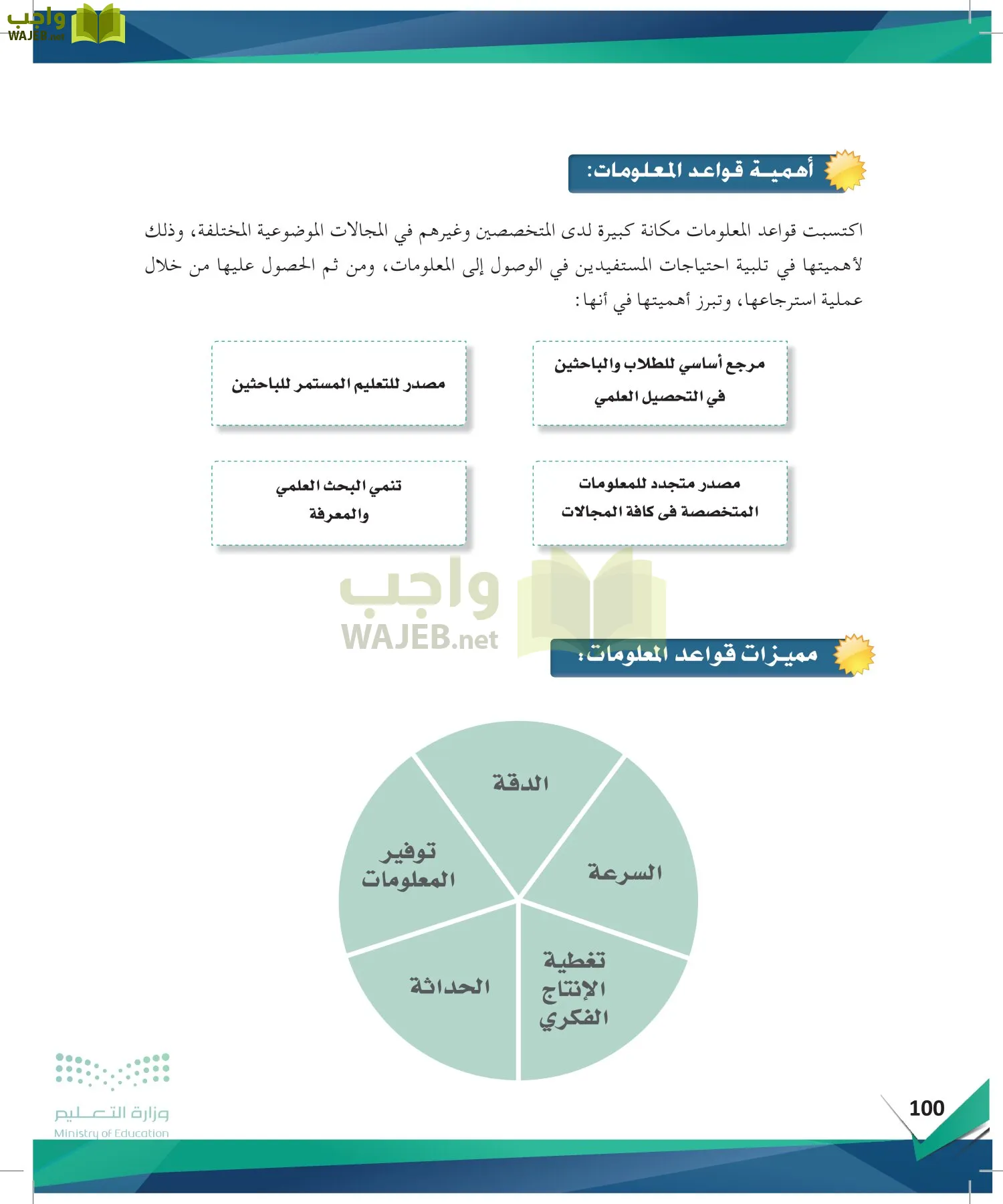 البحث ومصادر المعلومات page-99