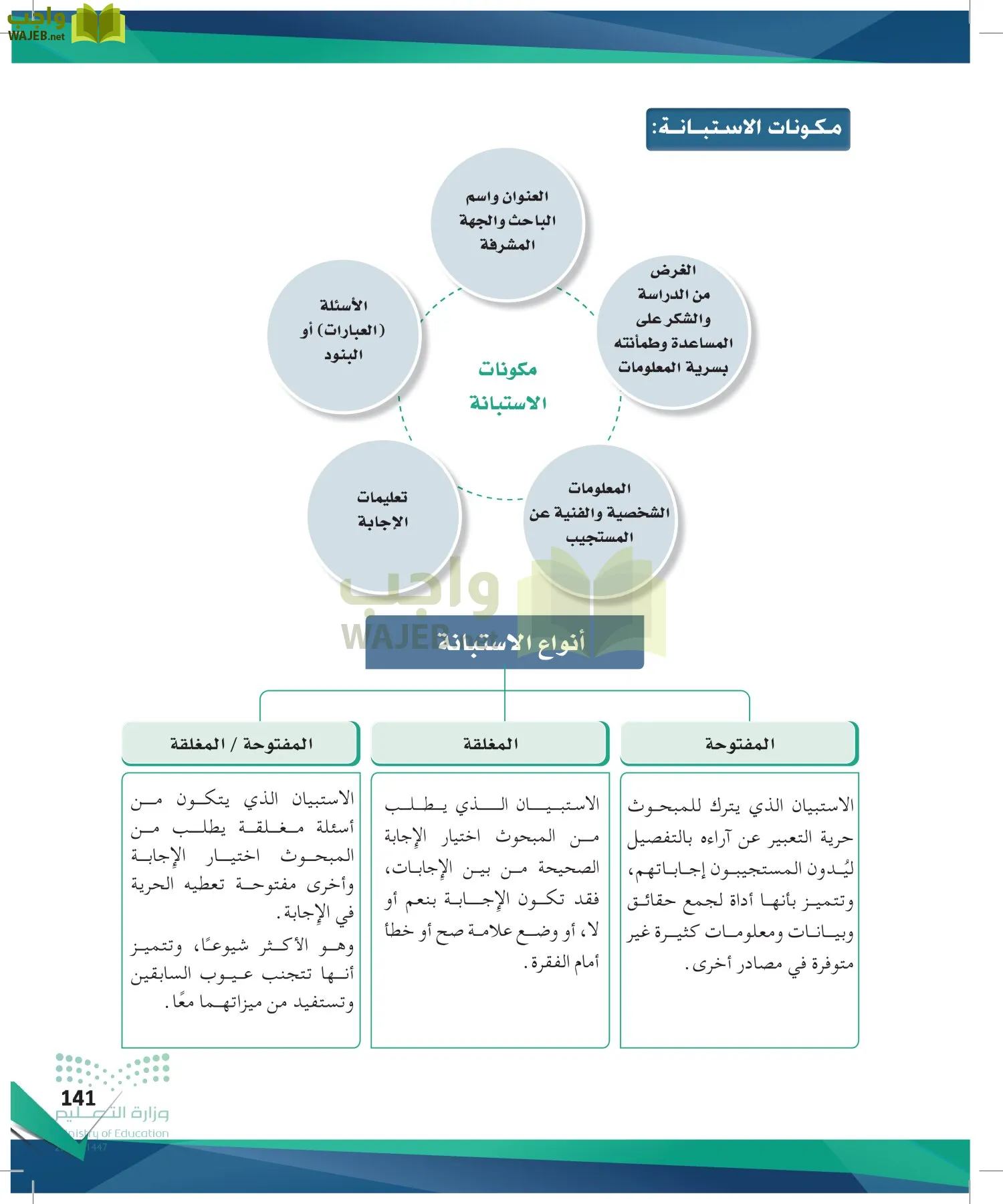 البحث ومصادر المعلومات page-140