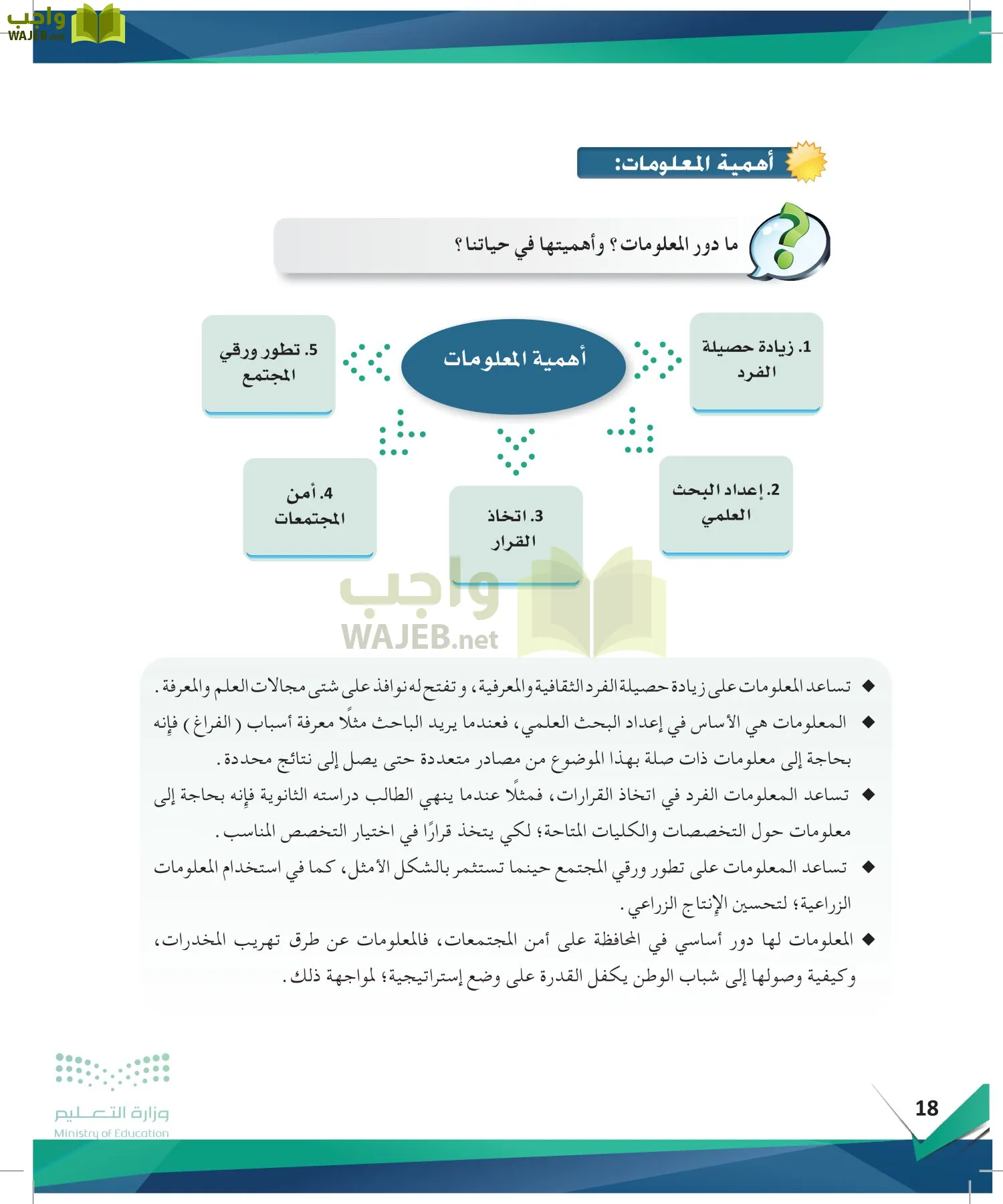 البحث ومصادر المعلومات page-17