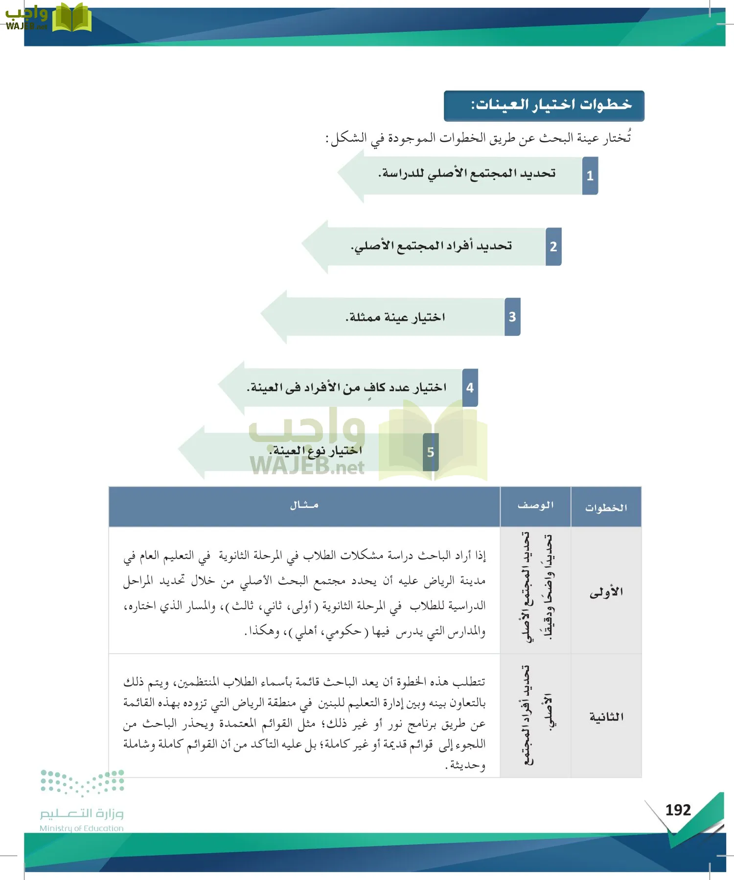 البحث ومصادر المعلومات page-191