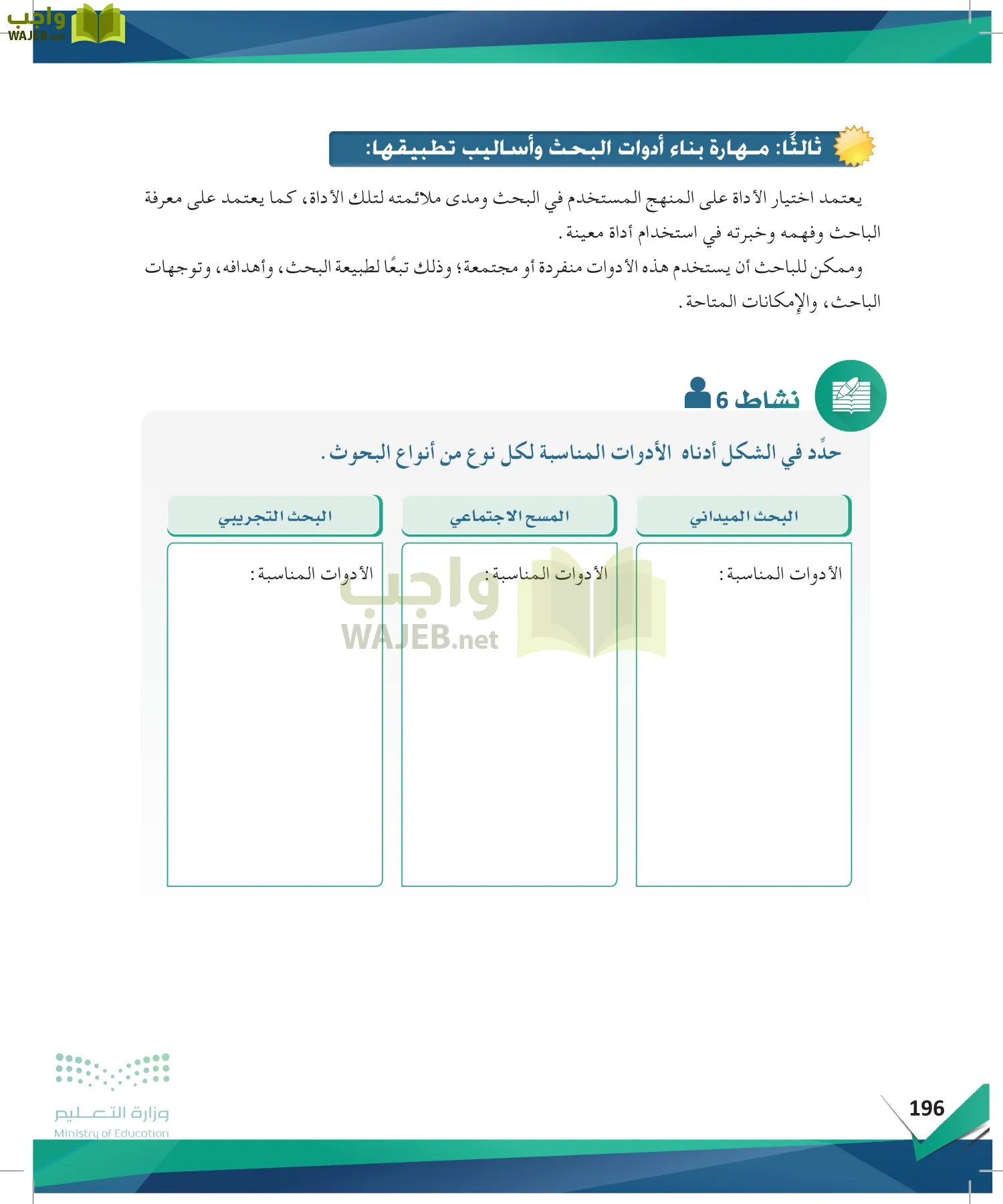 البحث ومصادر المعلومات page-195