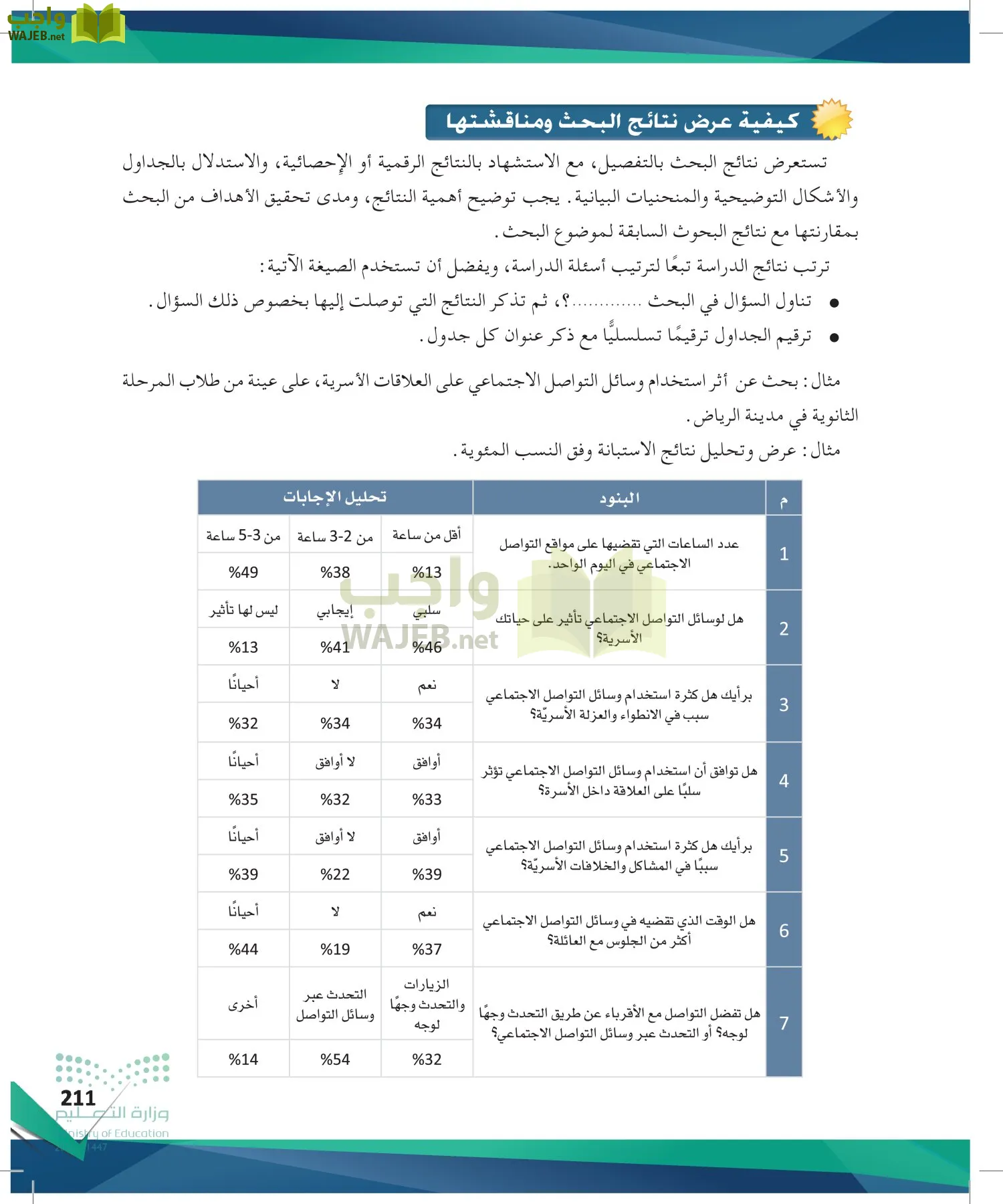 البحث ومصادر المعلومات page-210