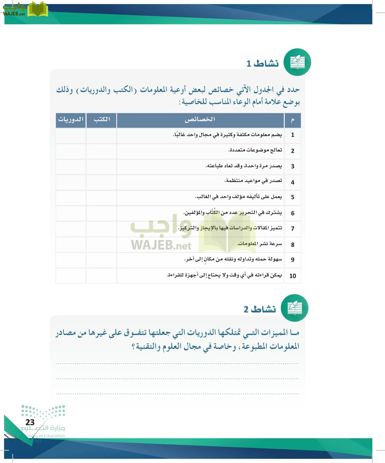 البحث ومصادر المعلومات page-22