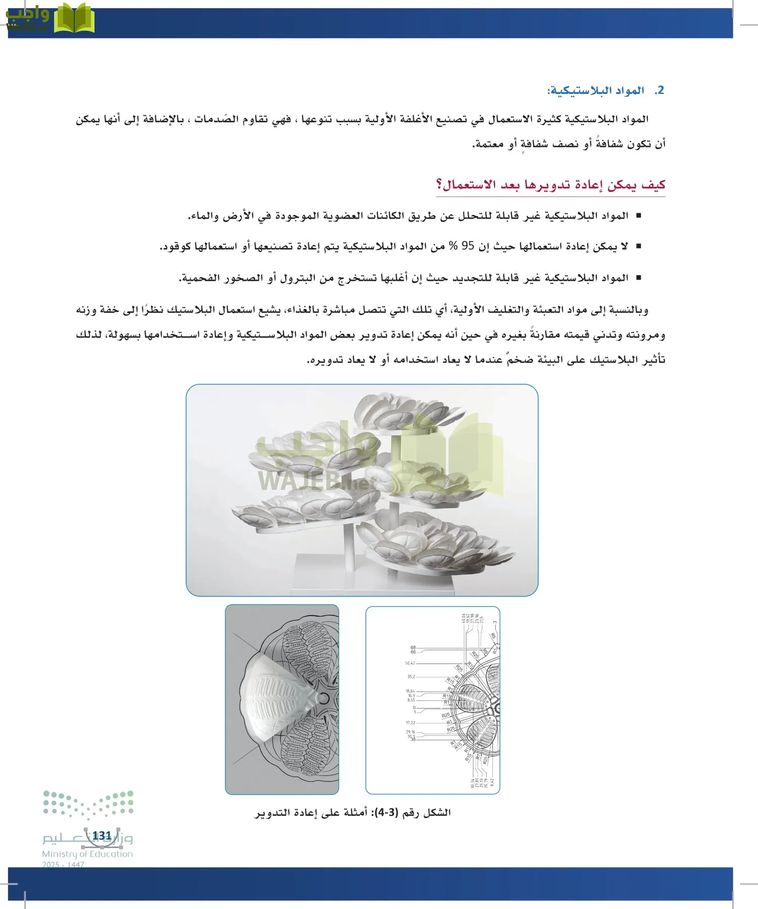 التصميم الرقمي page-130