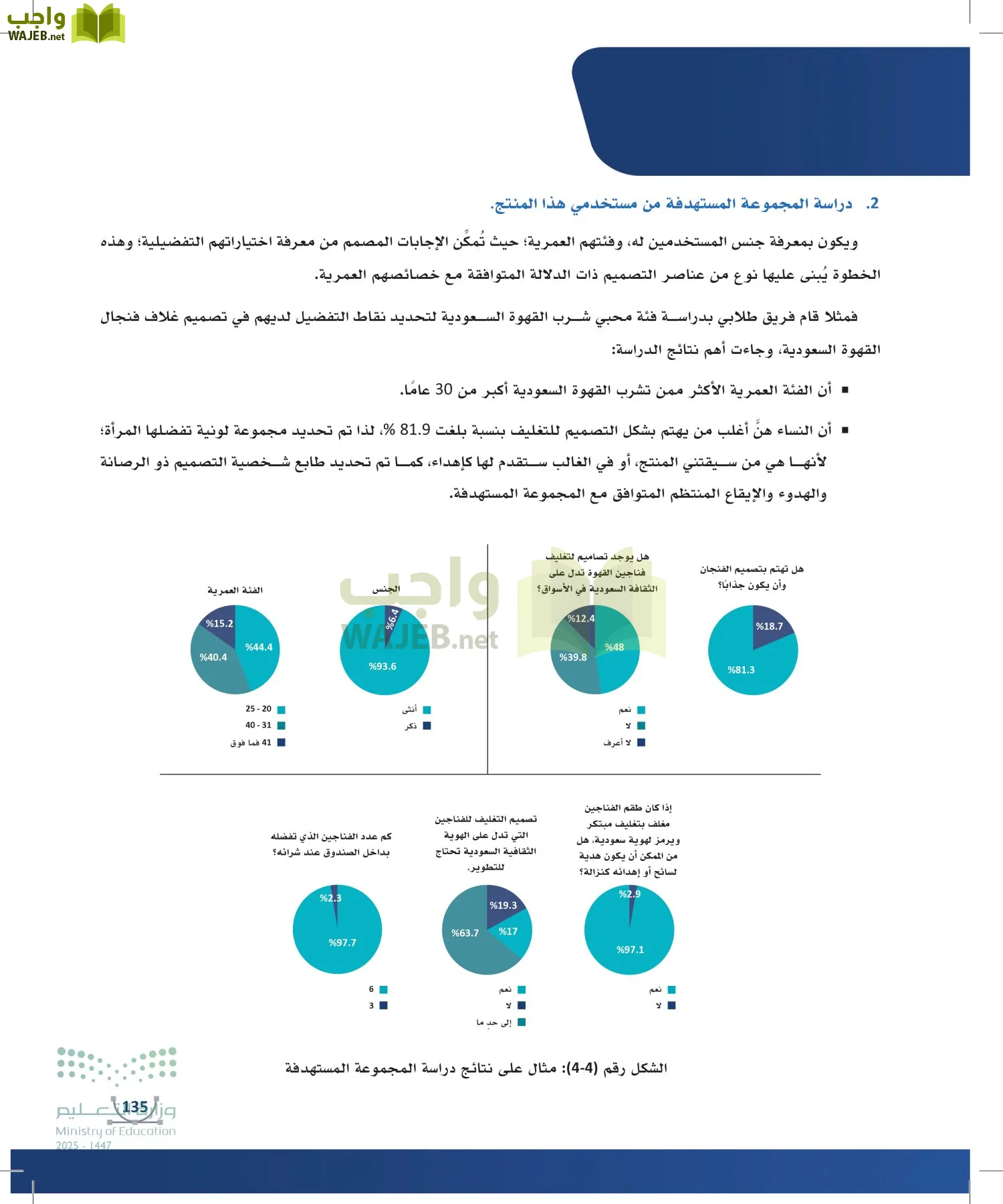 التصميم الرقمي page-134