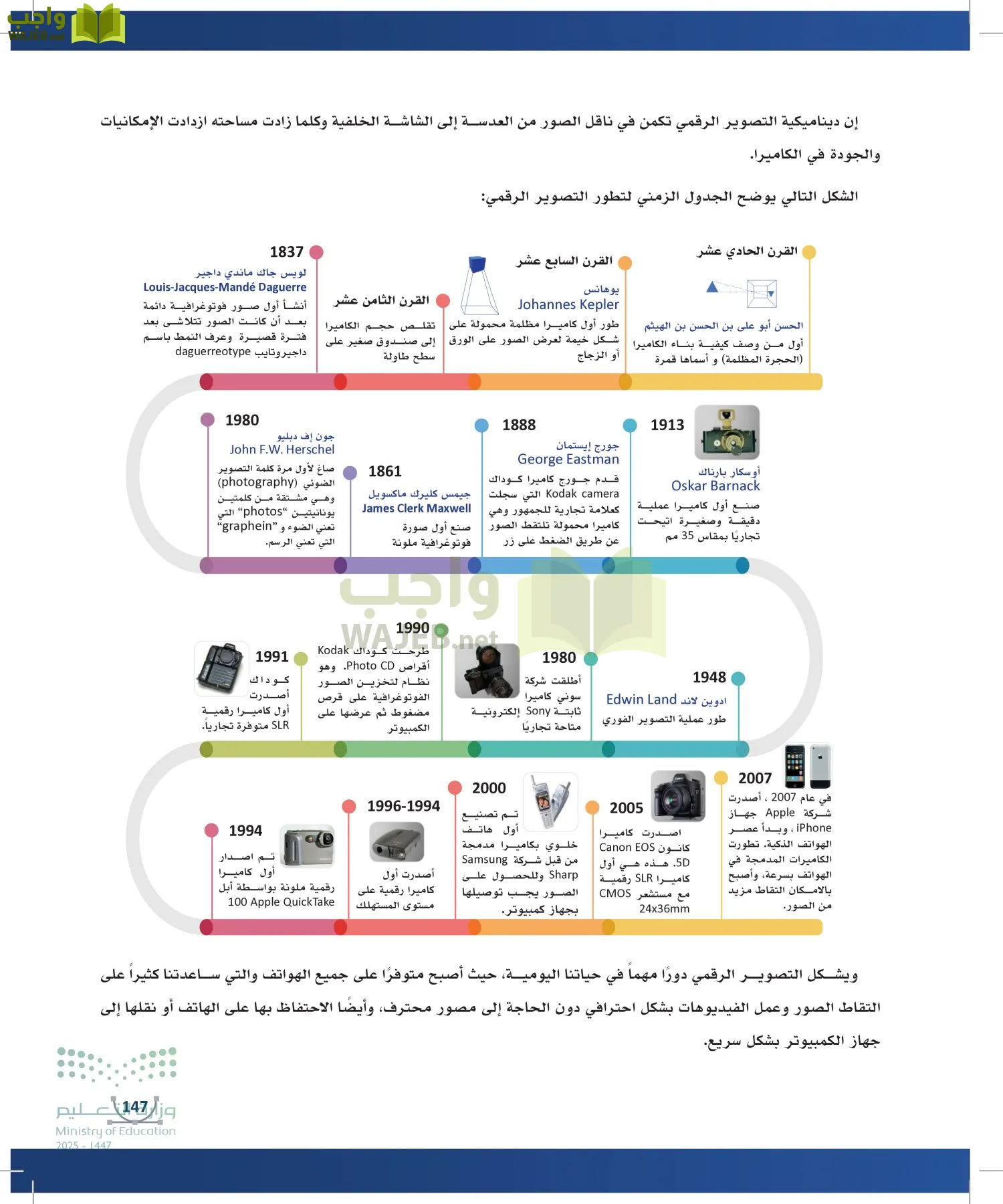التصميم الرقمي page-146
