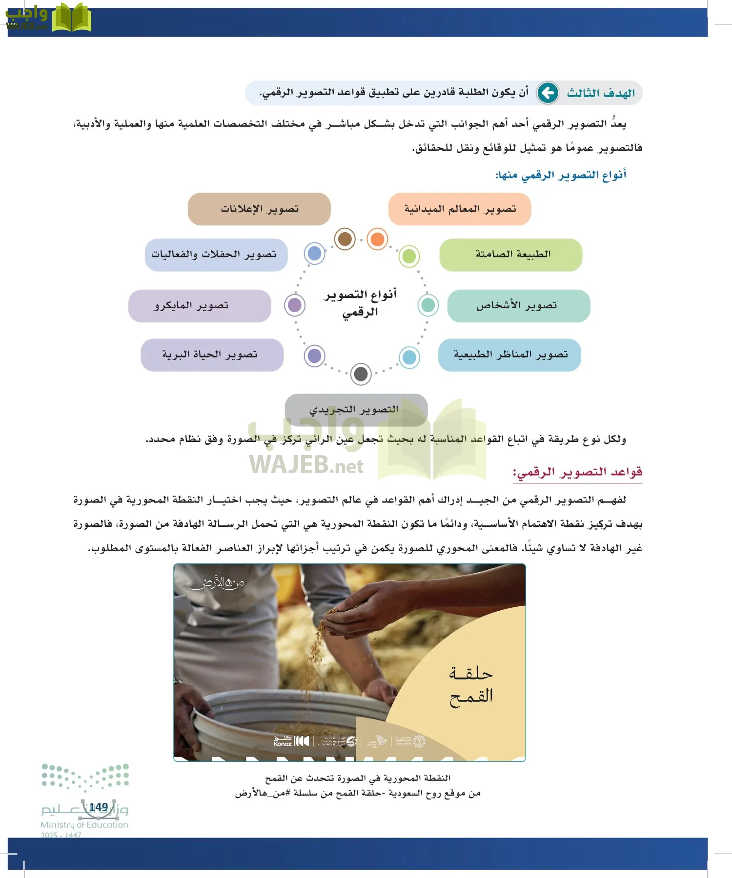 التصميم الرقمي page-148