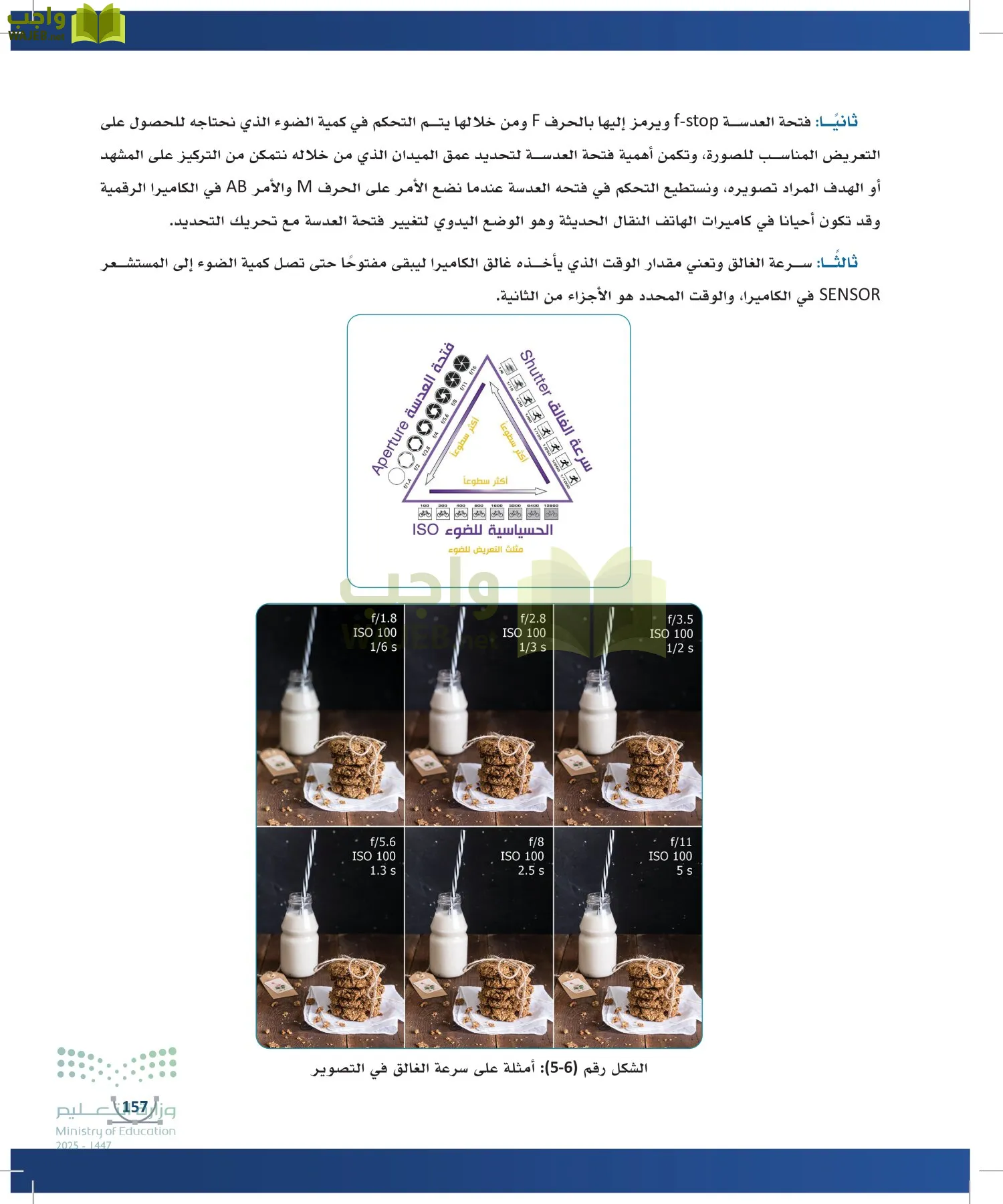 التصميم الرقمي page-156