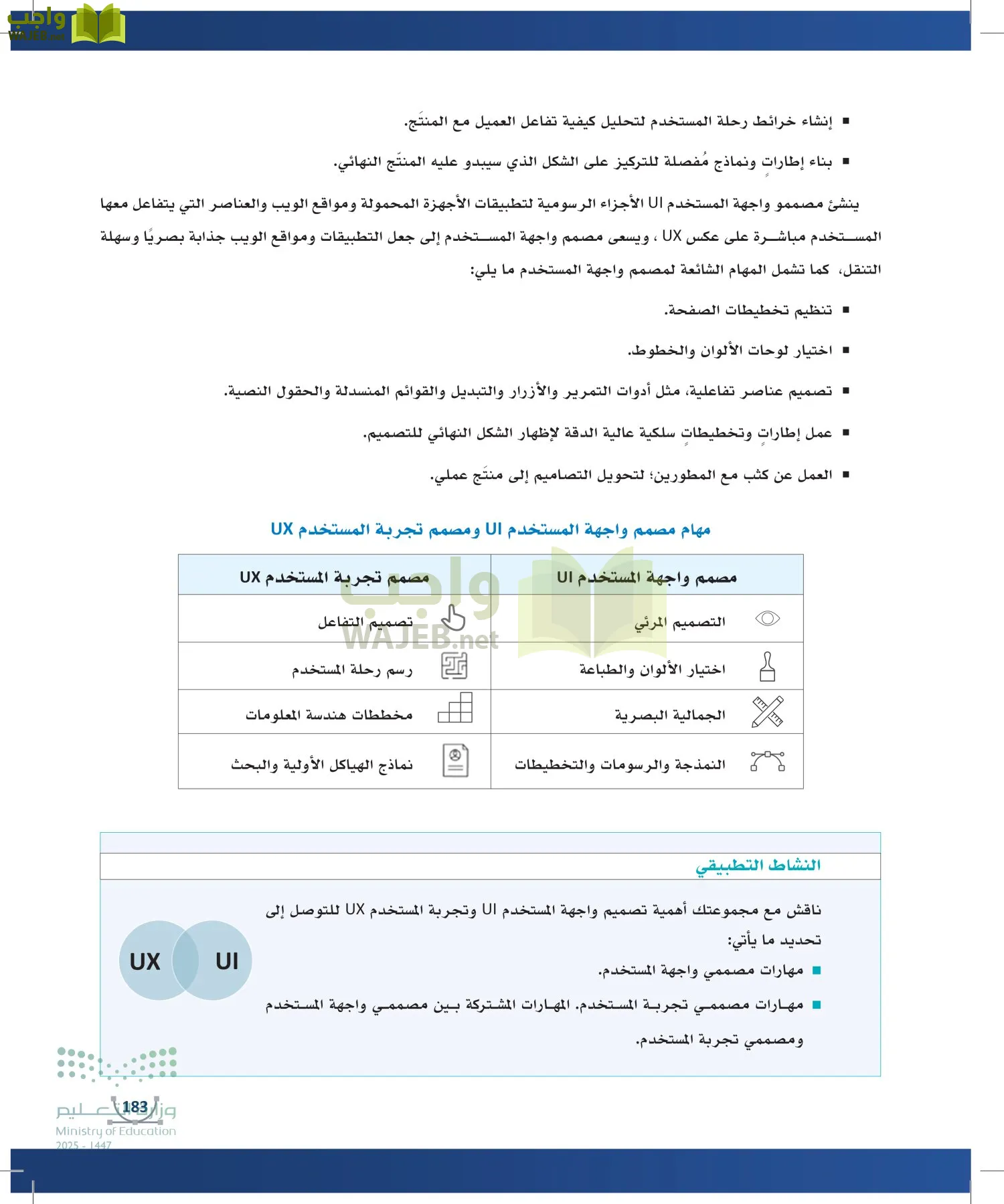 التصميم الرقمي page-182