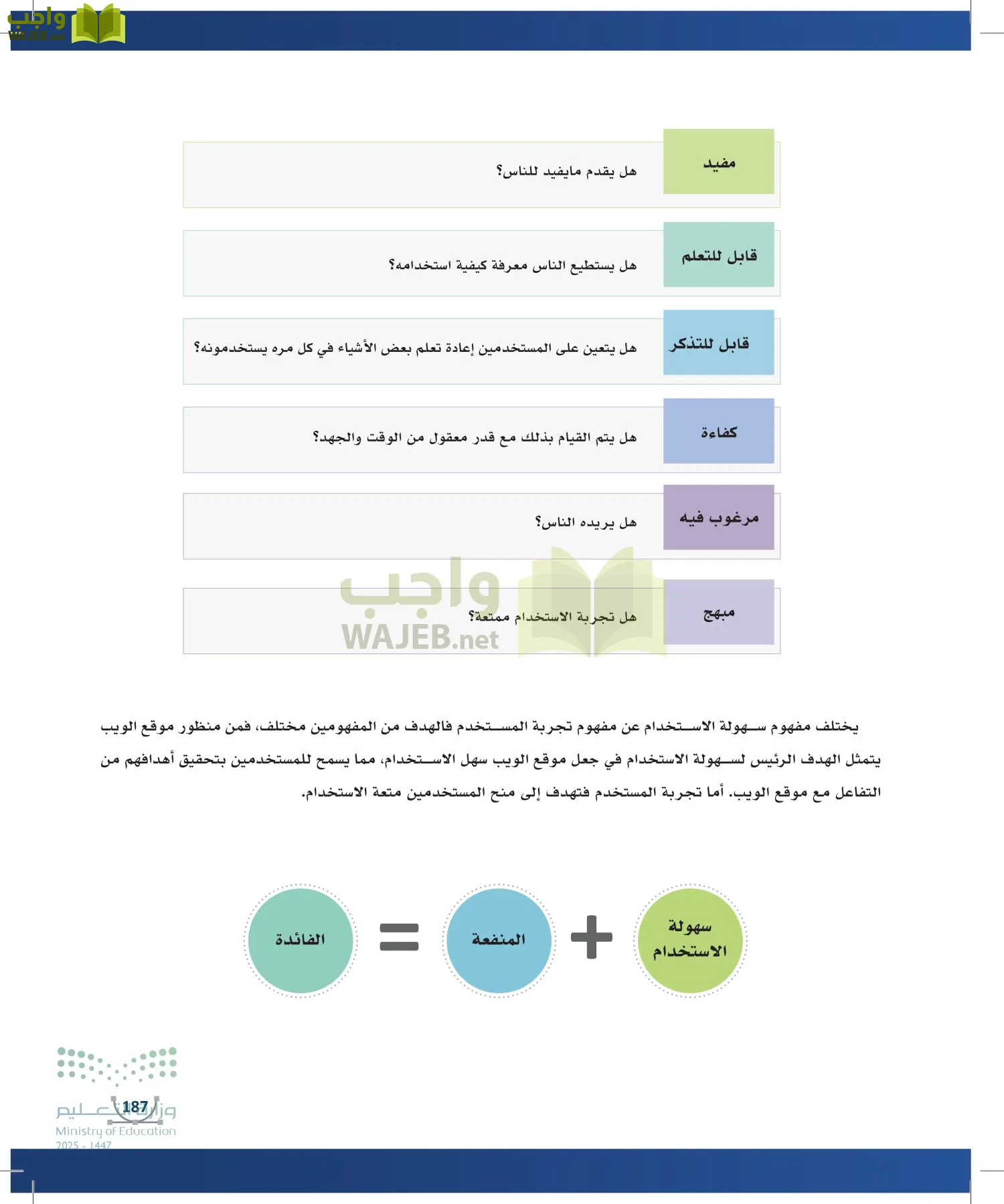 التصميم الرقمي page-186