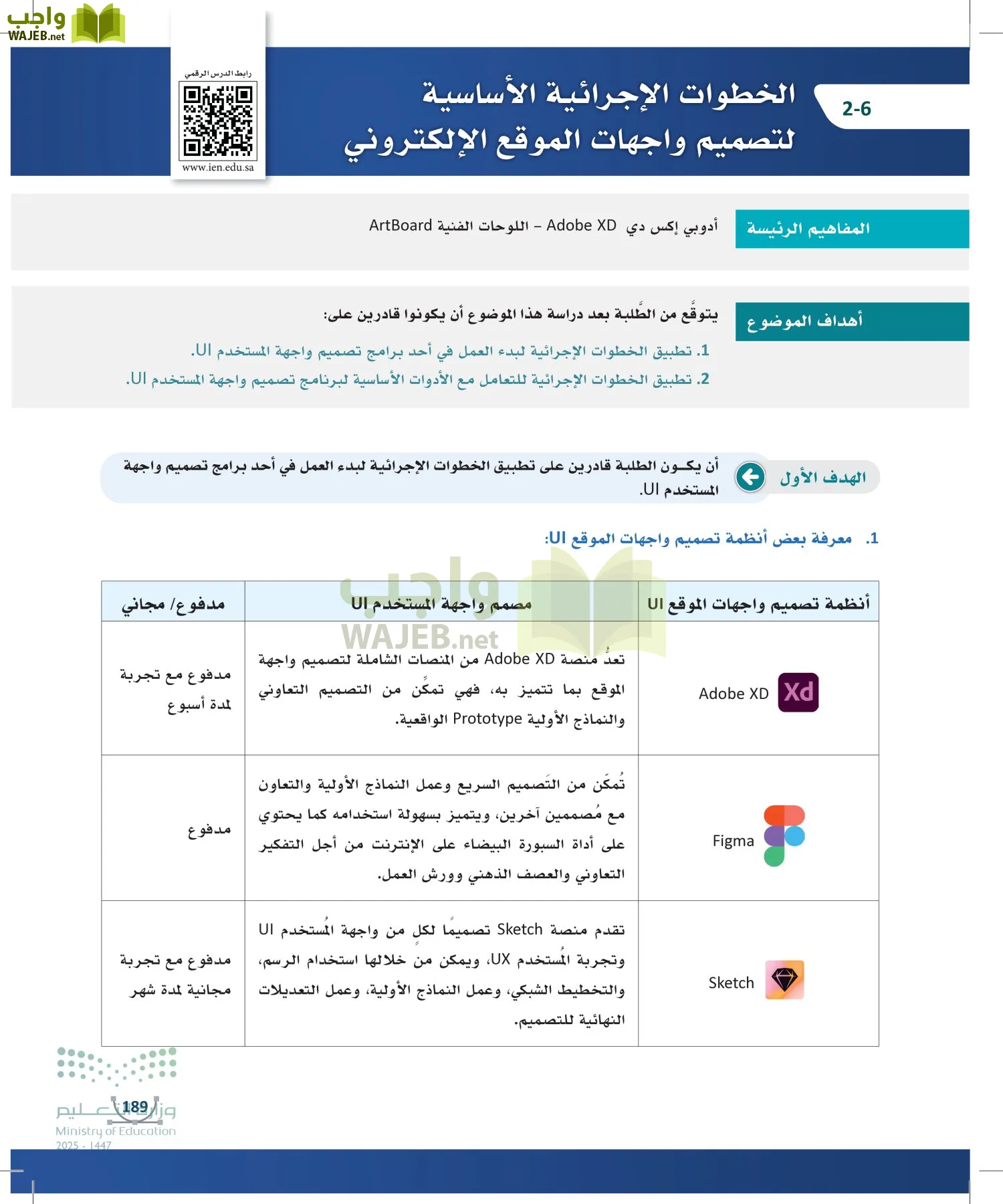 التصميم الرقمي page-188