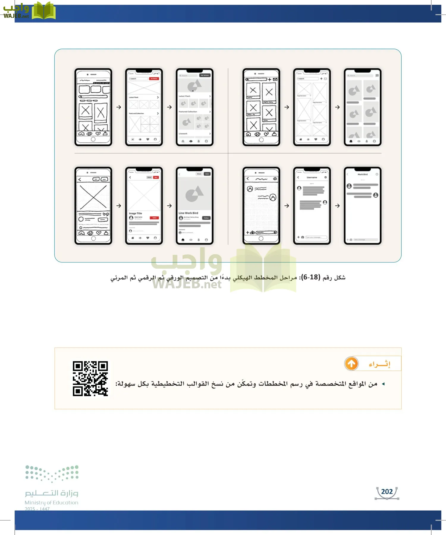 التصميم الرقمي page-201