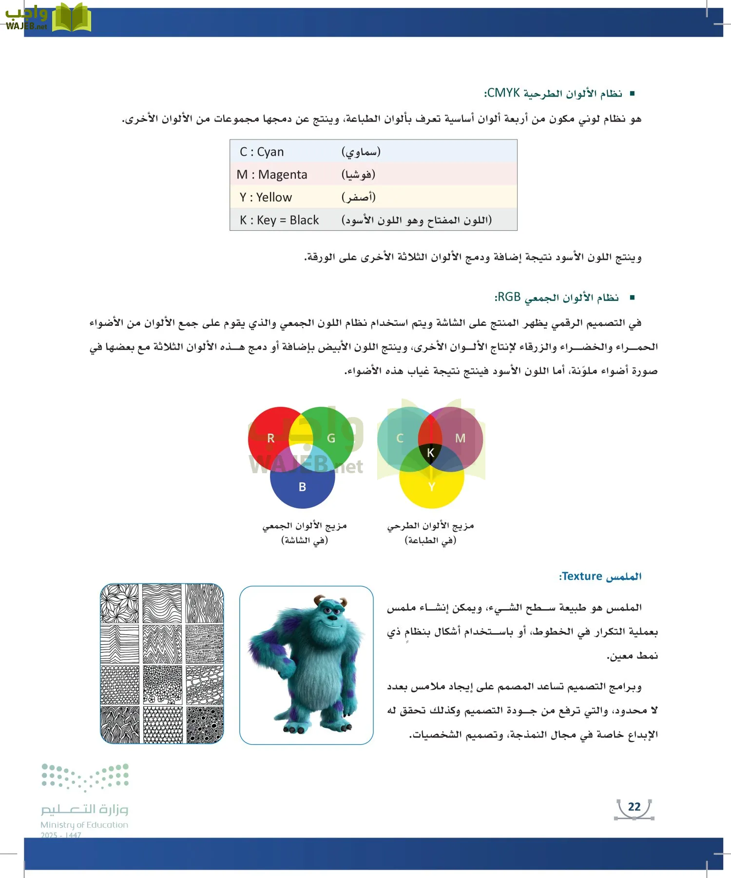 التصميم الرقمي page-21