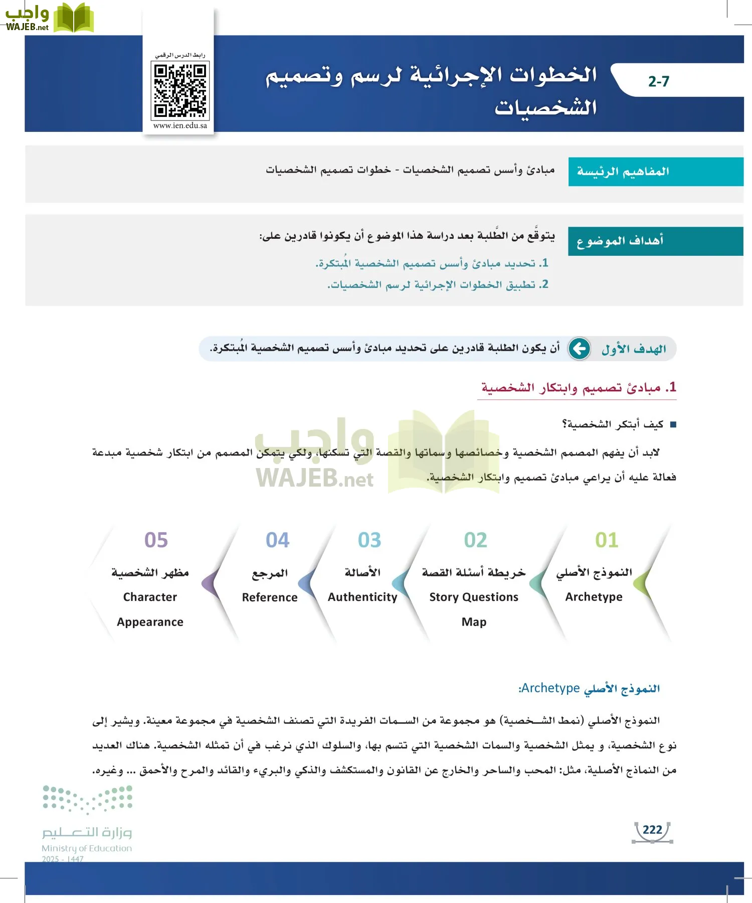 التصميم الرقمي page-221