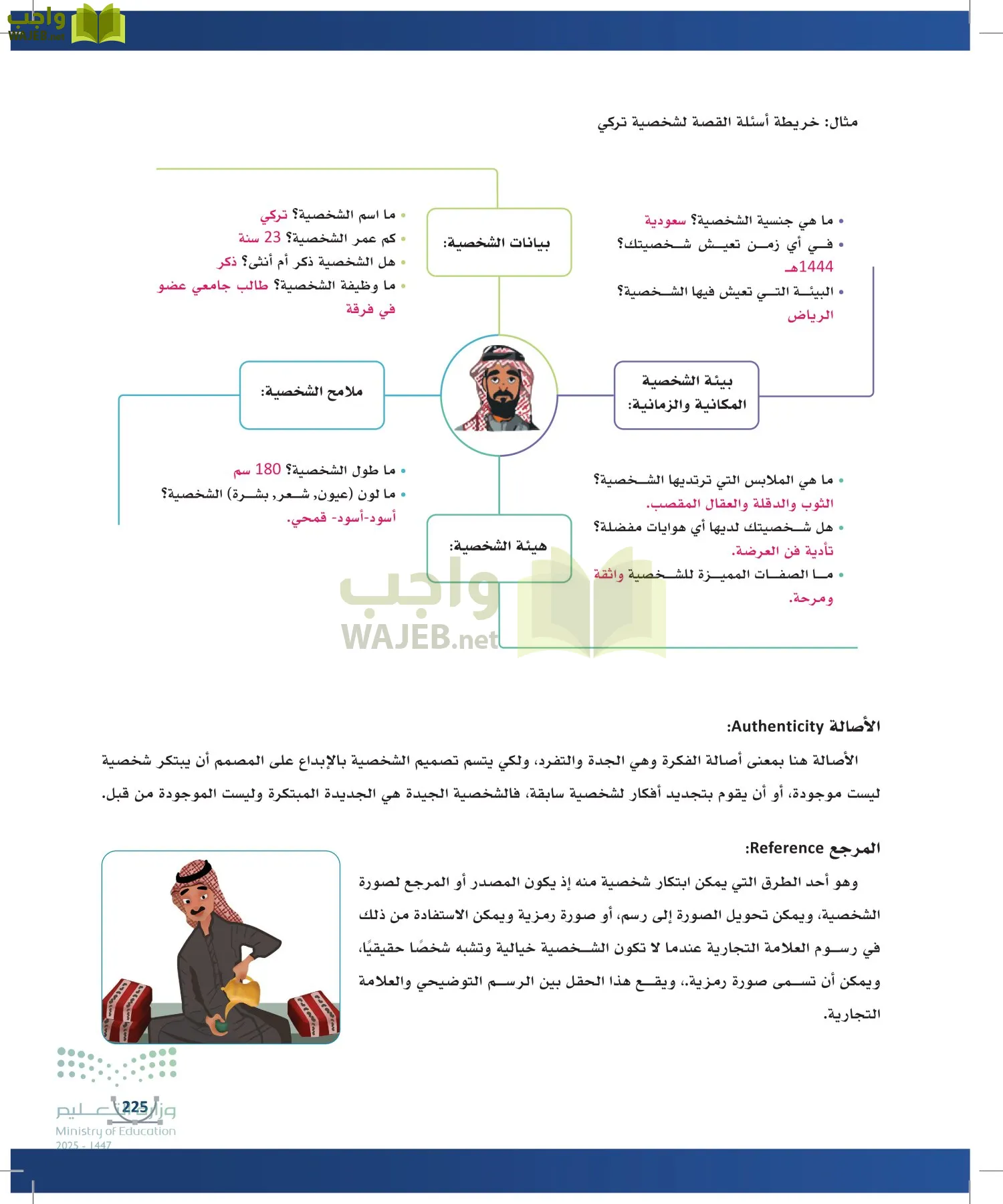التصميم الرقمي page-224