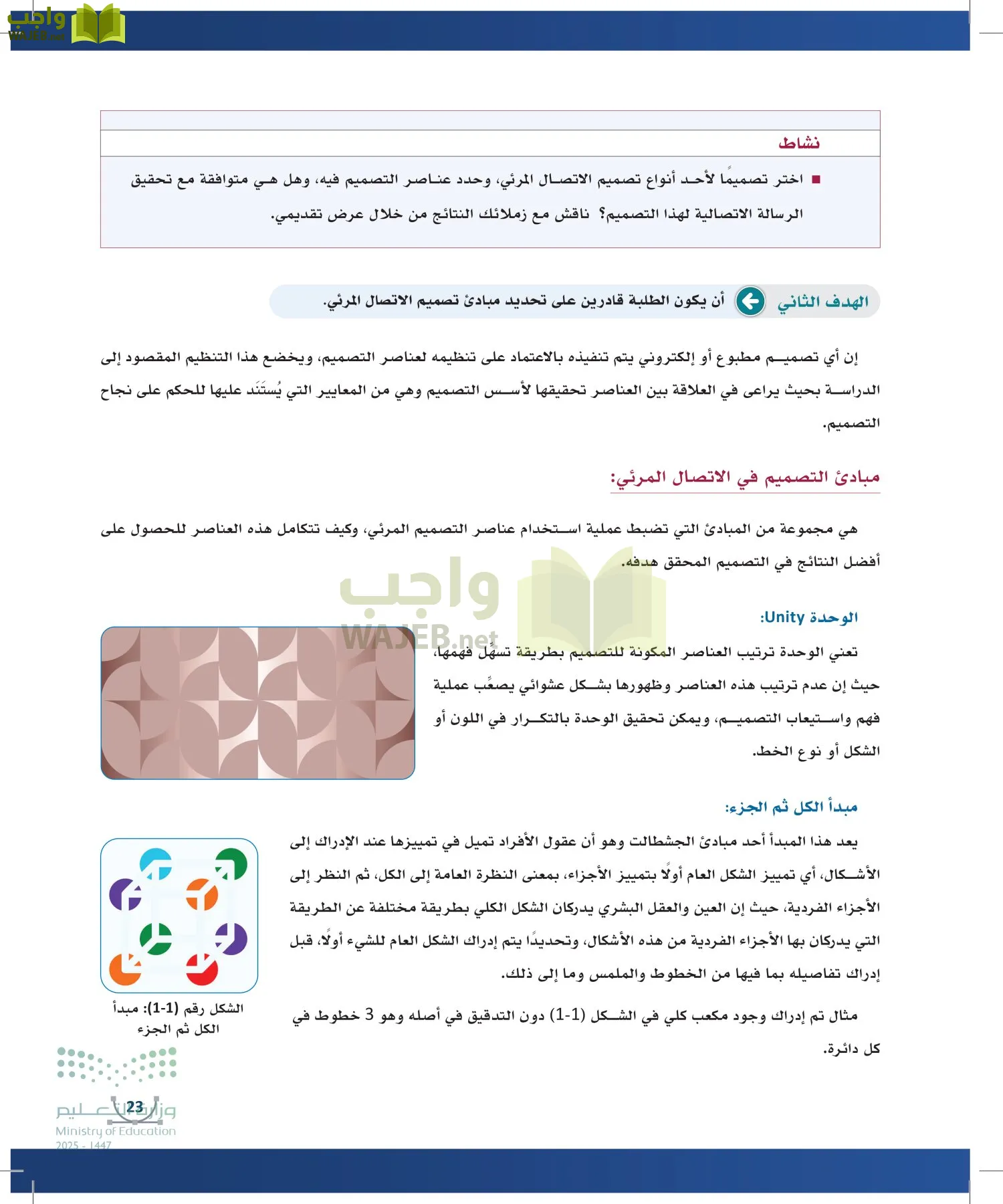 التصميم الرقمي page-22