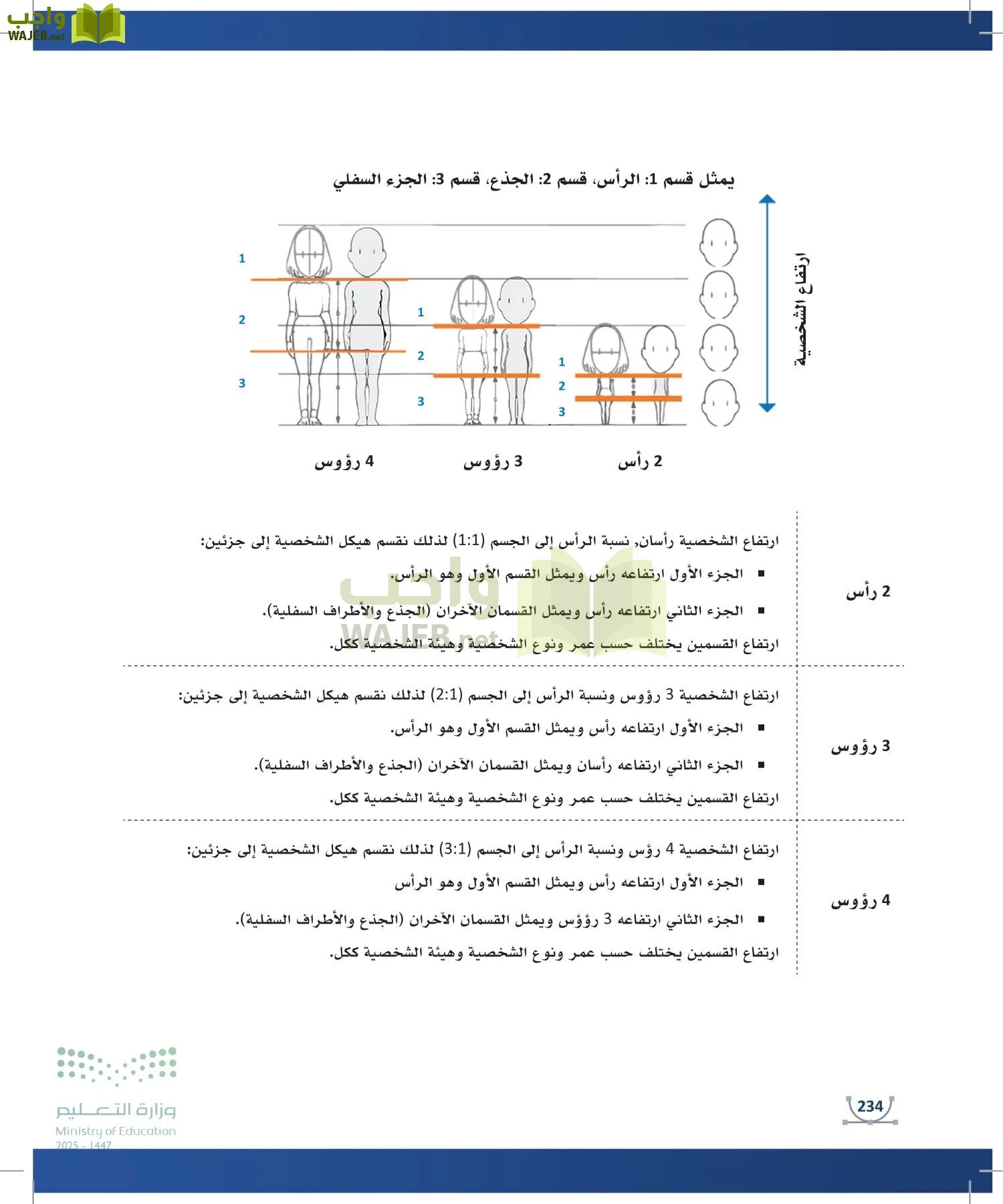 التصميم الرقمي page-233
