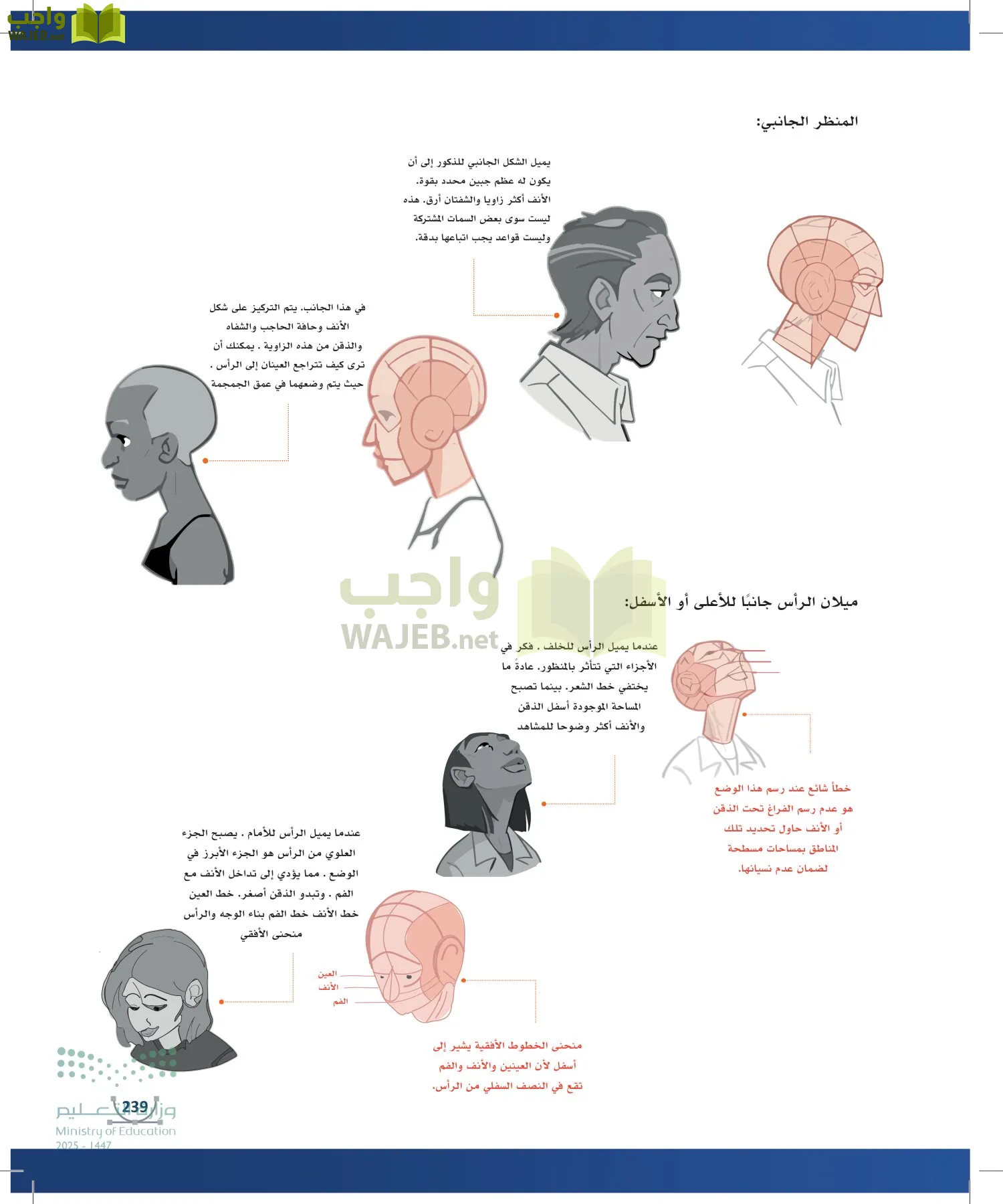 التصميم الرقمي page-238