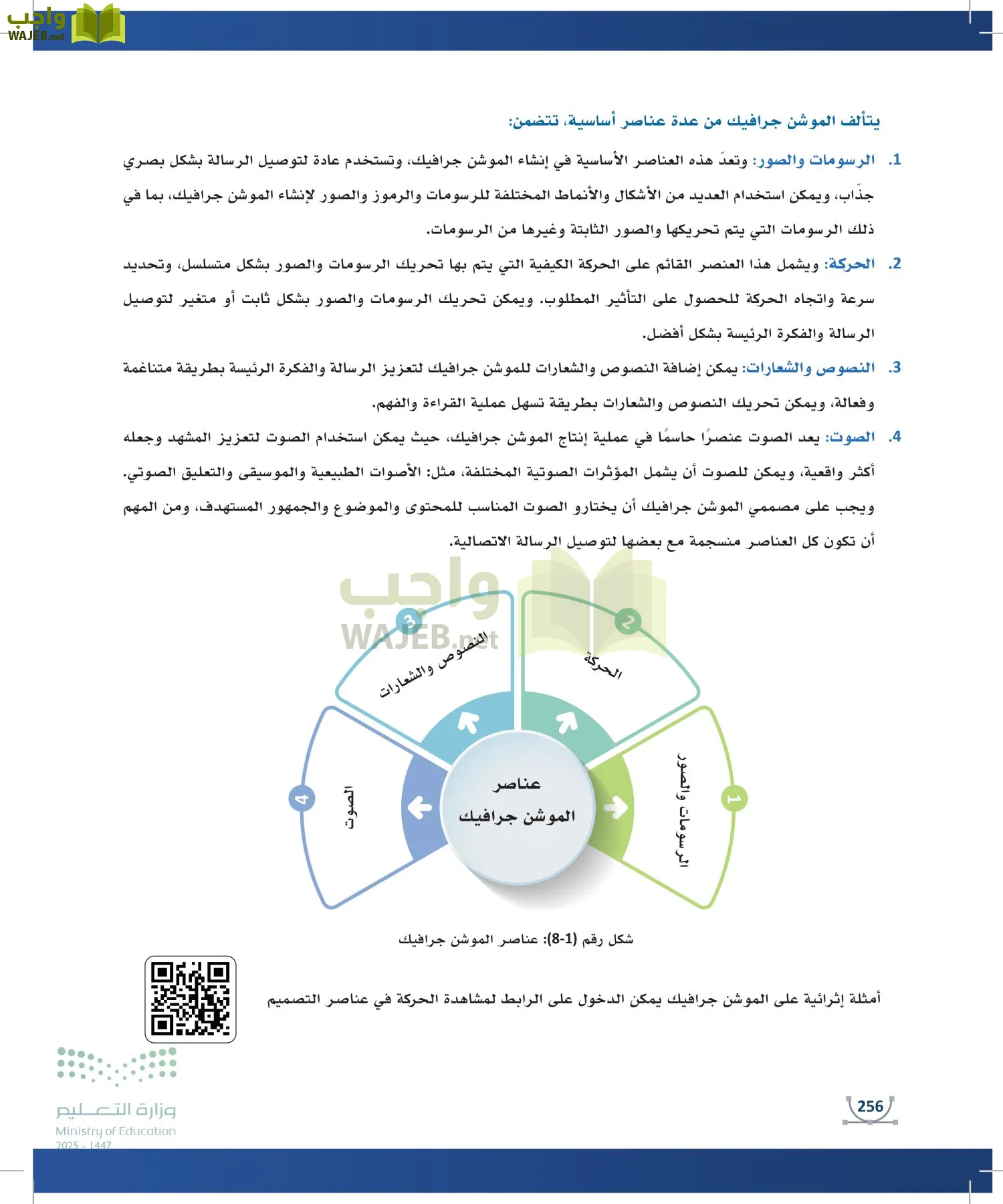 التصميم الرقمي page-255