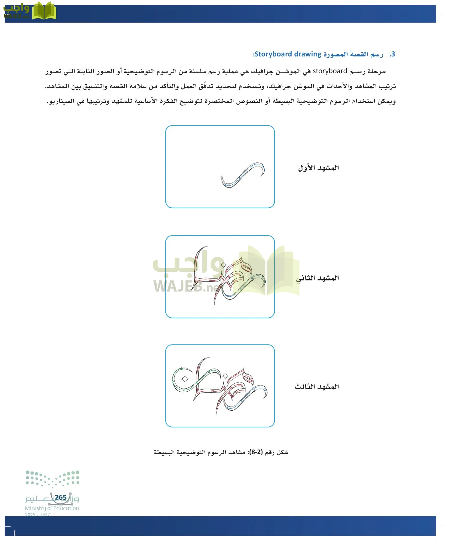 التصميم الرقمي page-264