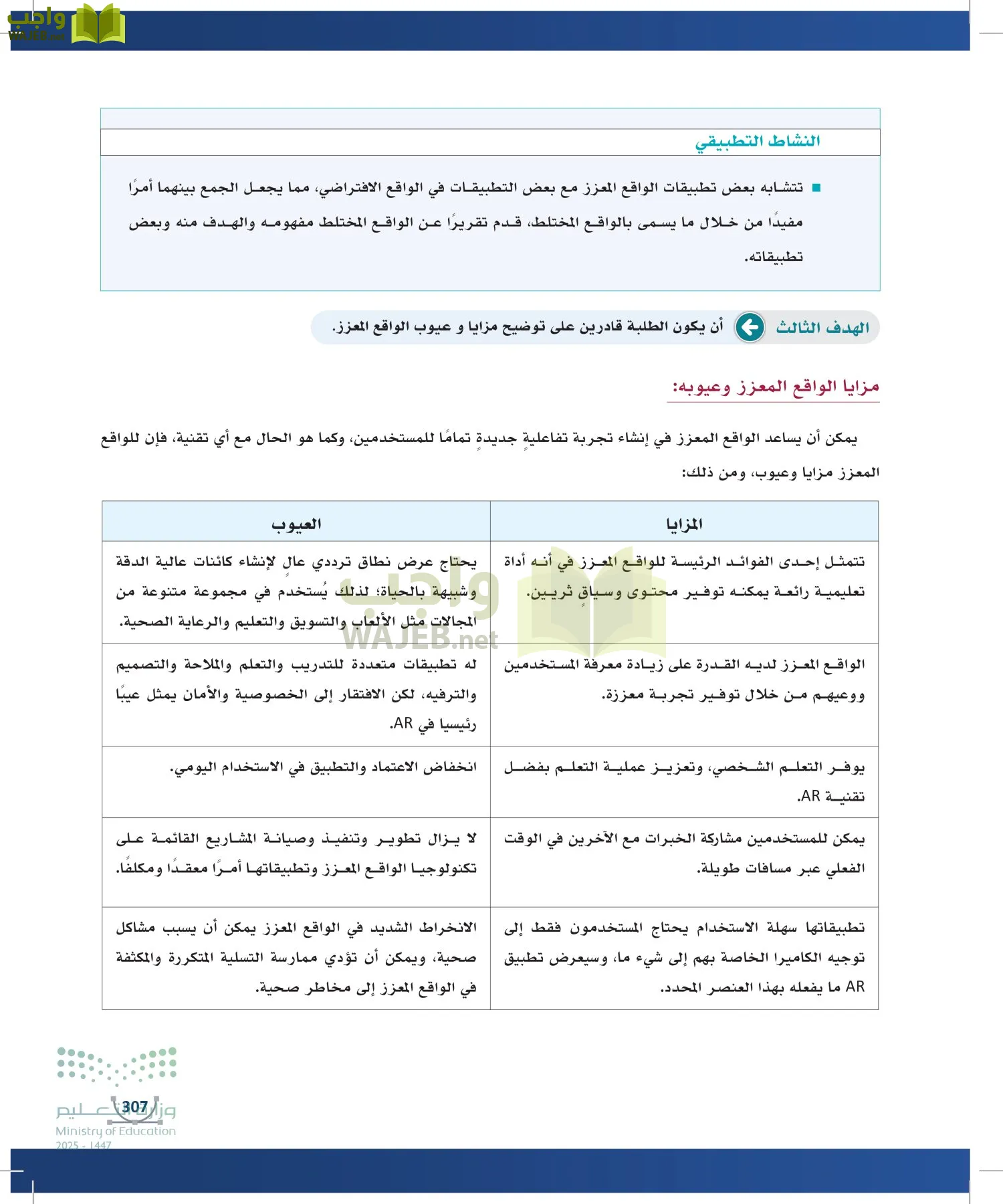 التصميم الرقمي page-306