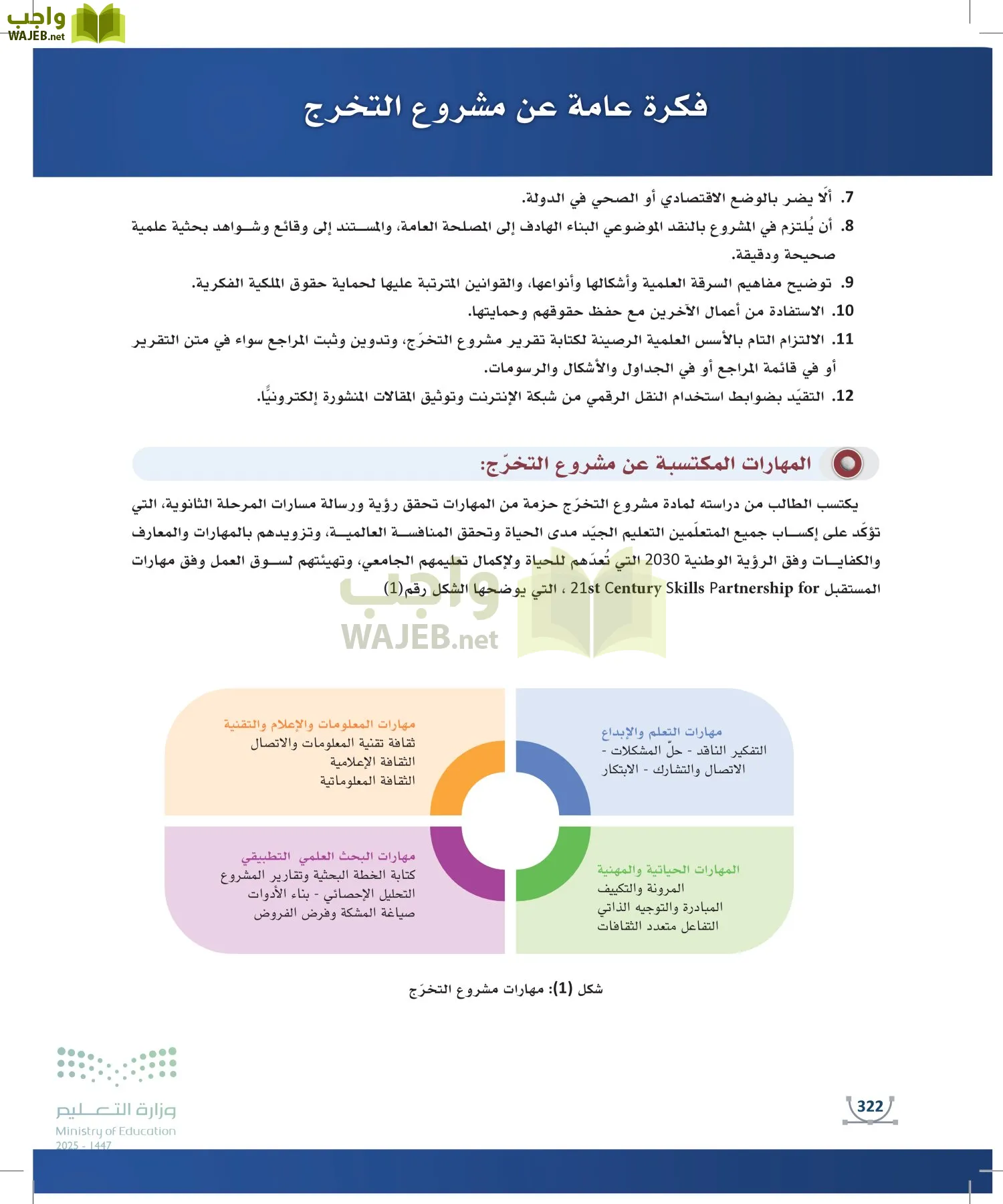 التصميم الرقمي page-321