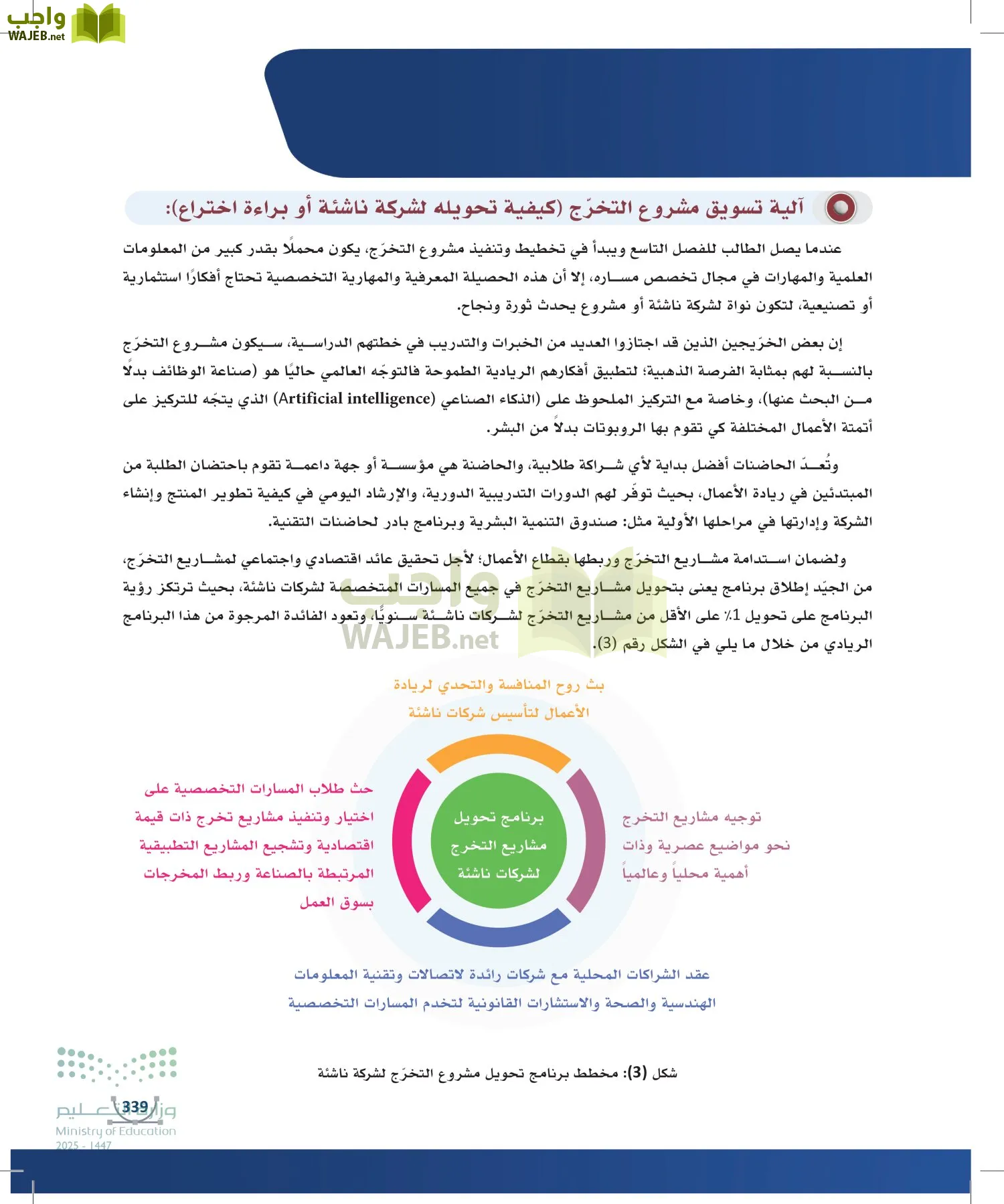 التصميم الرقمي page-338