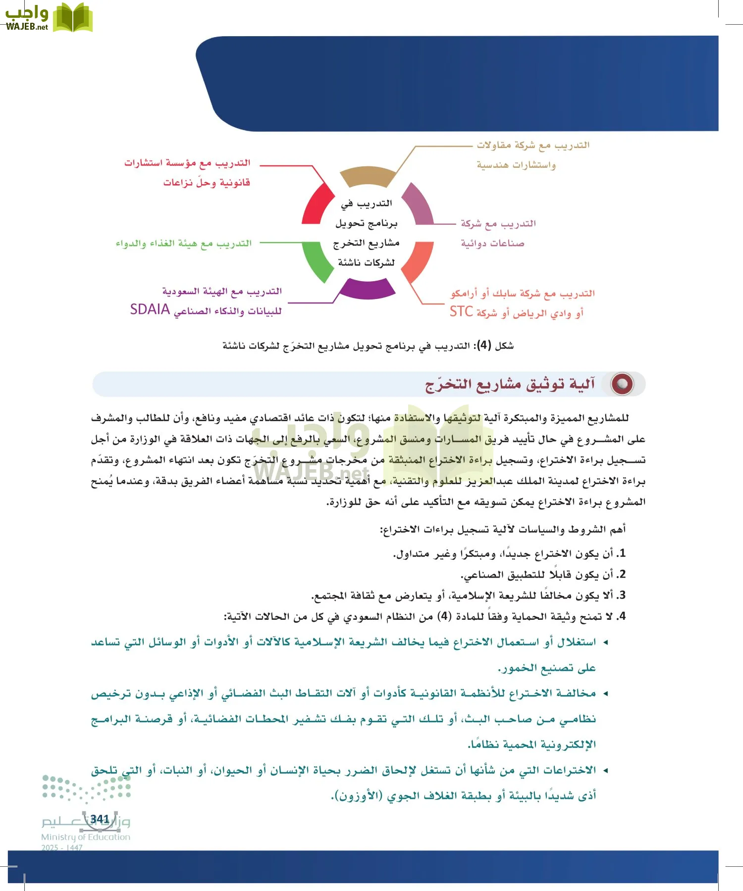 التصميم الرقمي page-340