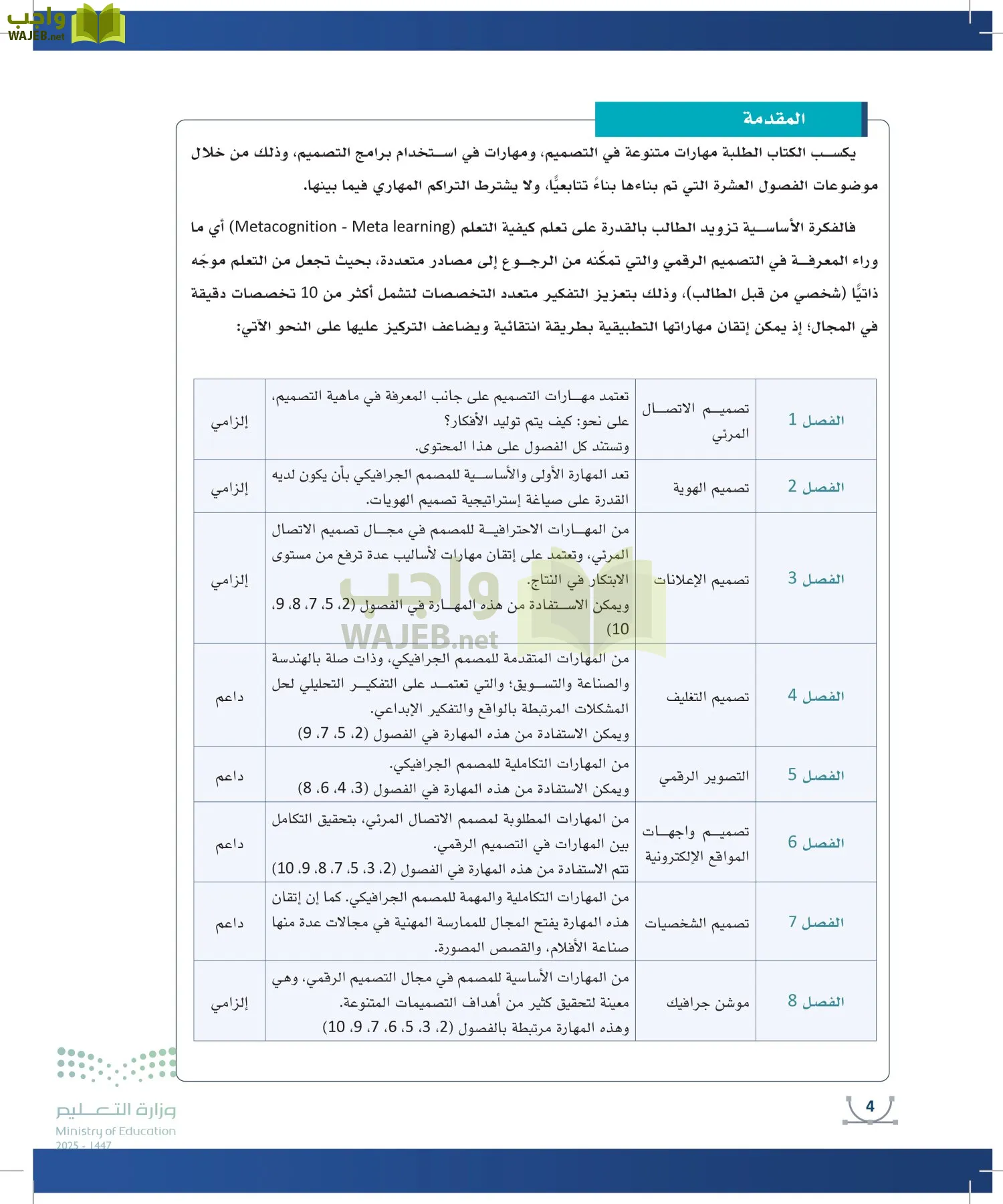 التصميم الرقمي page-3